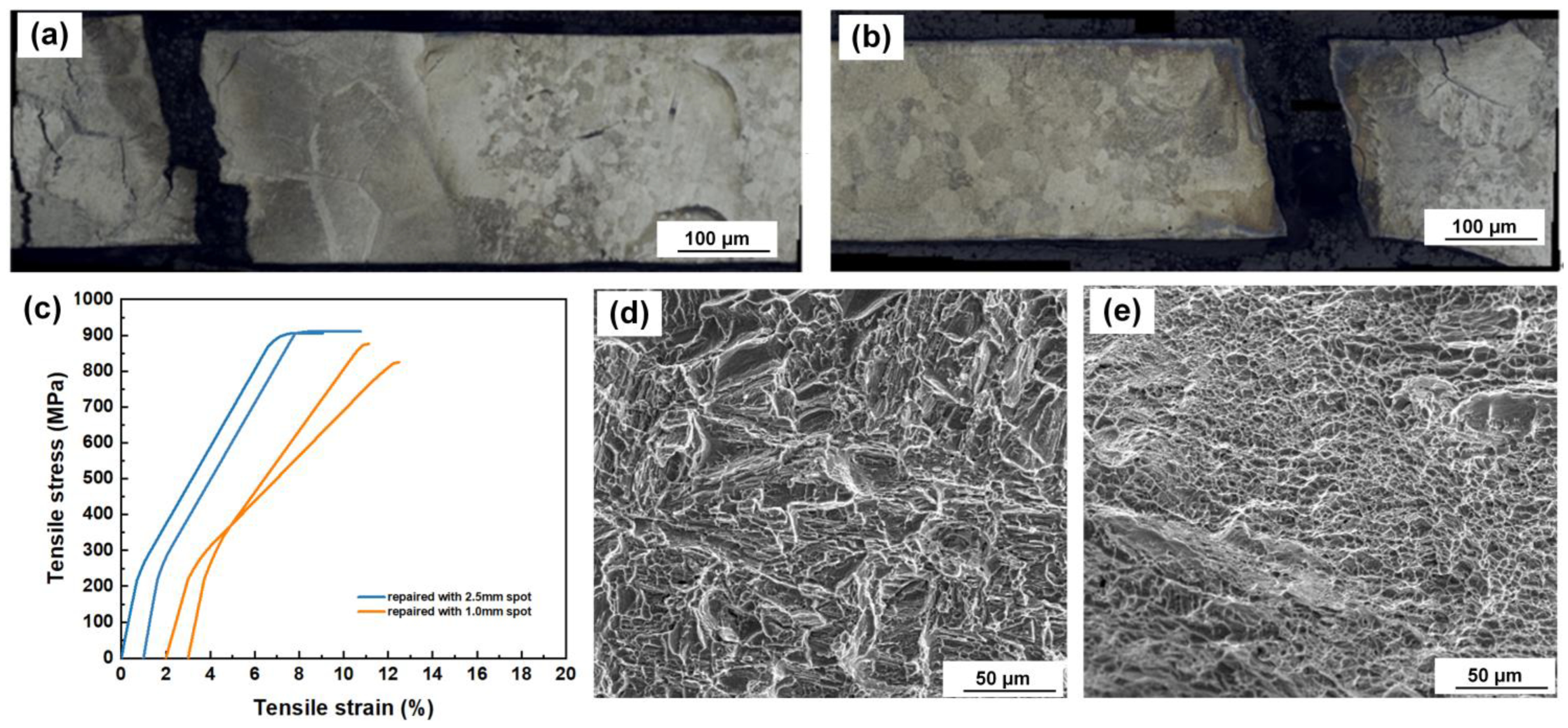 Crystals 13 00438 g015