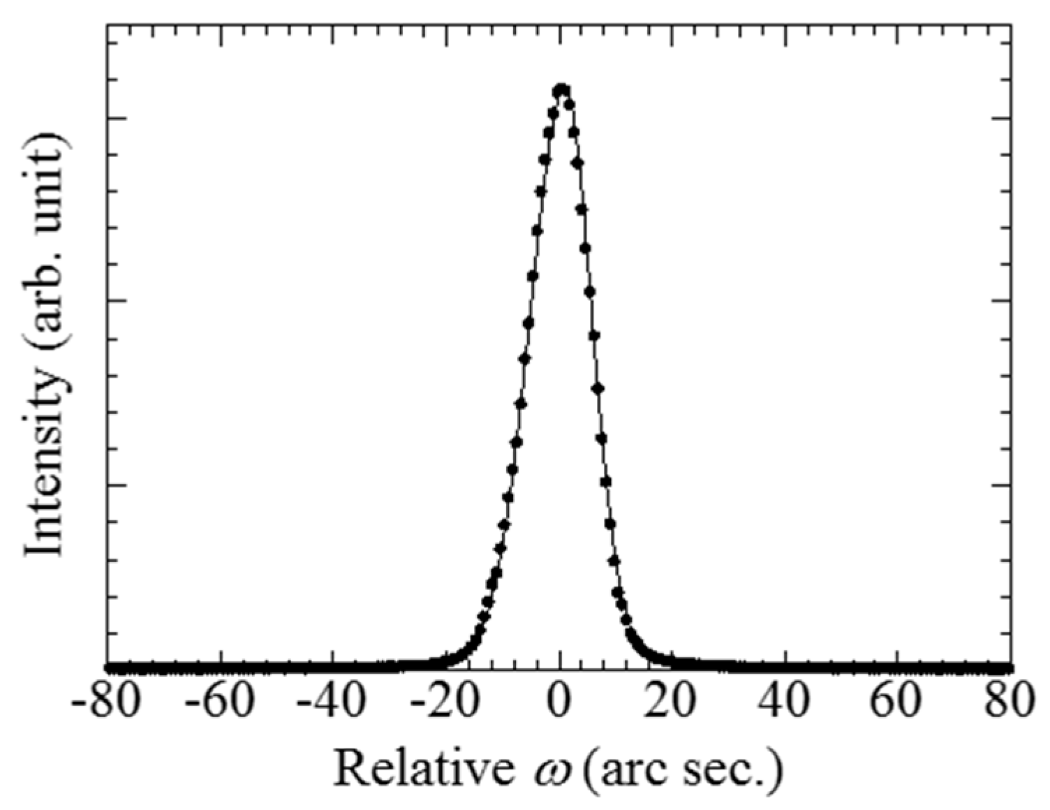 Crystals 13 00449 g001 Crystals 13 00449 g001