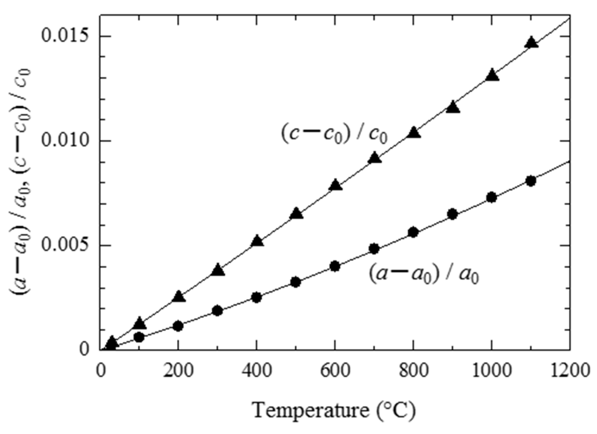 Crystals 13 00449 g004 Crystals 13 00449 g004