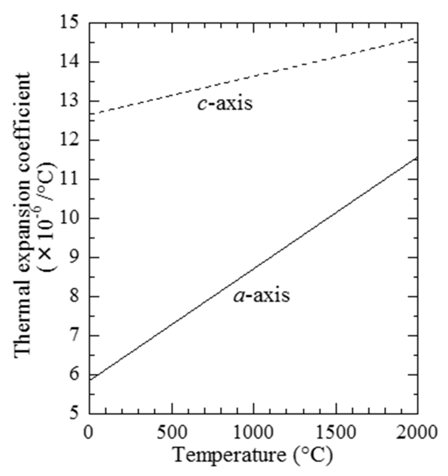 Crystals 13 00449 g005 Crystals 13 00449 g005