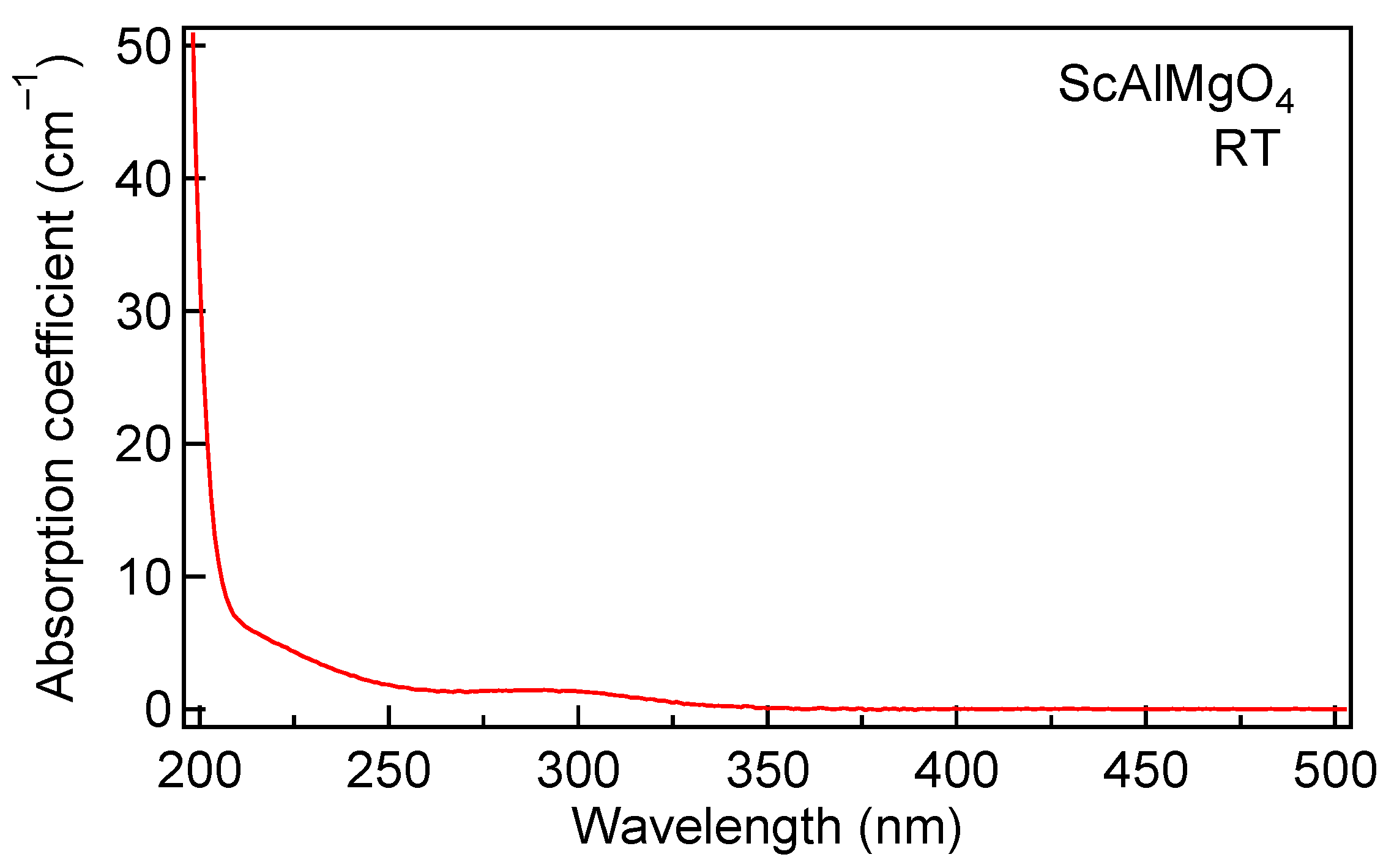Crystals 13 00449 g009 Crystals 13 00449 g009