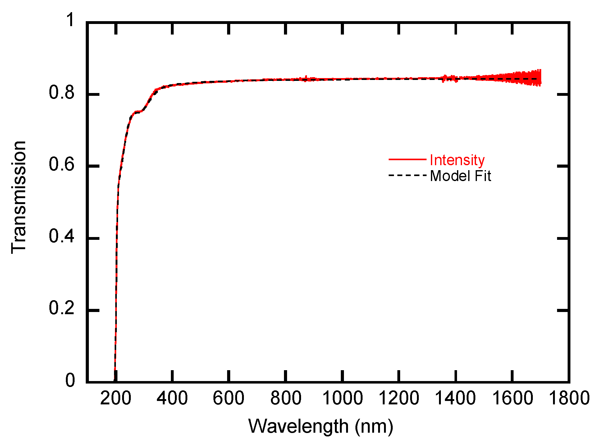 Crystals 13 00449 g012 Crystals 13 00449 g012