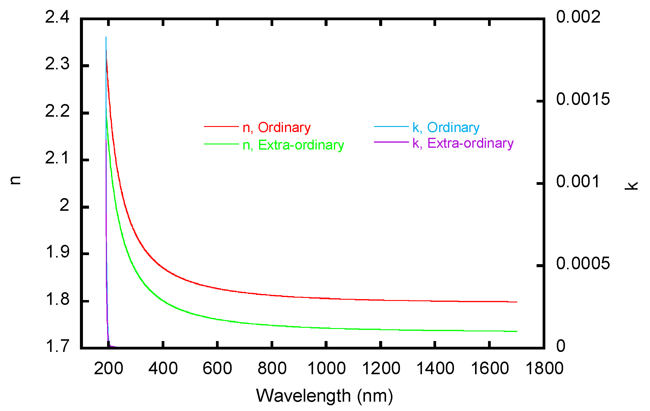 Crystals 13 00449 g013 Crystals 13 00449 g013