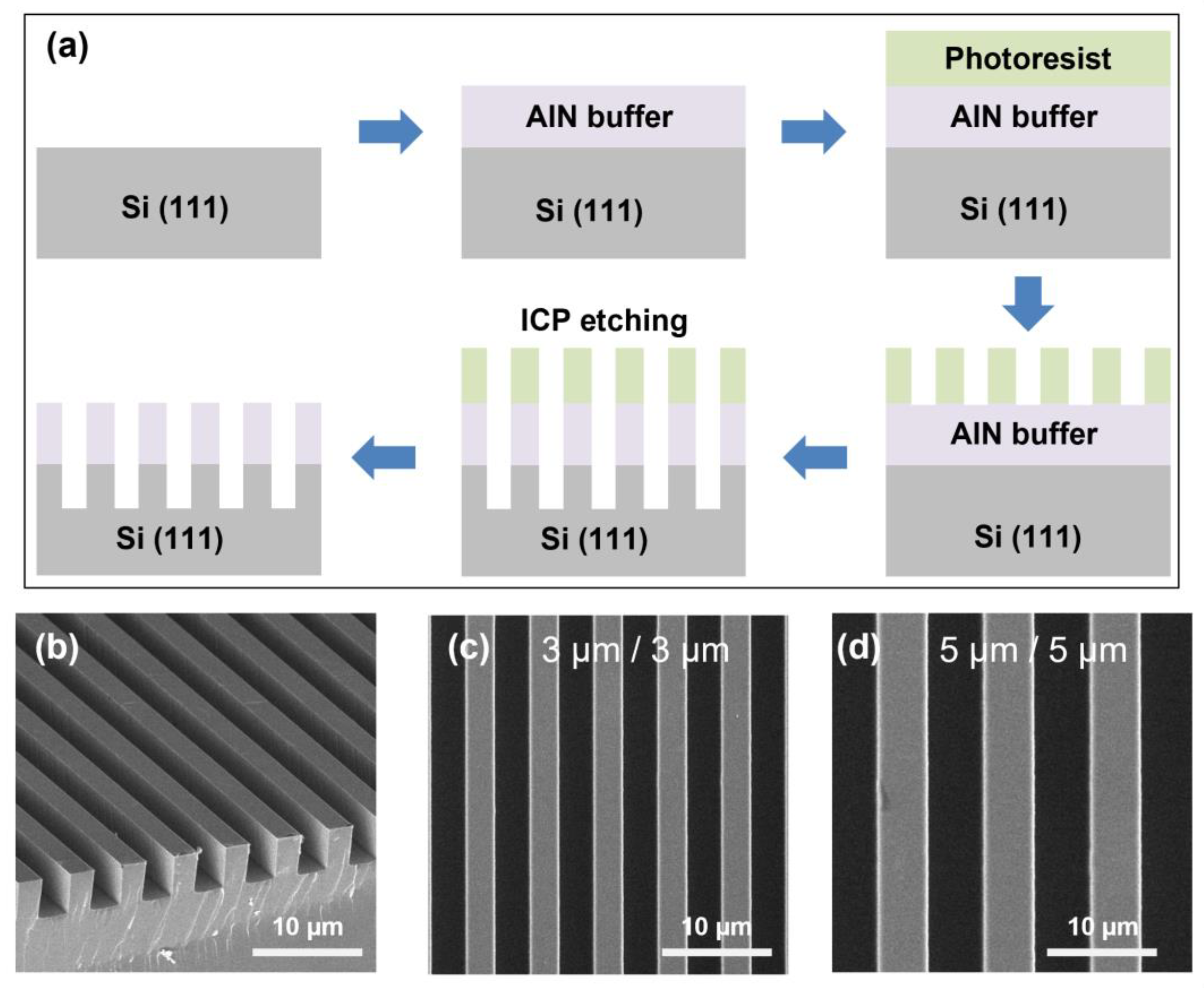 Crystals 13 00454 g001