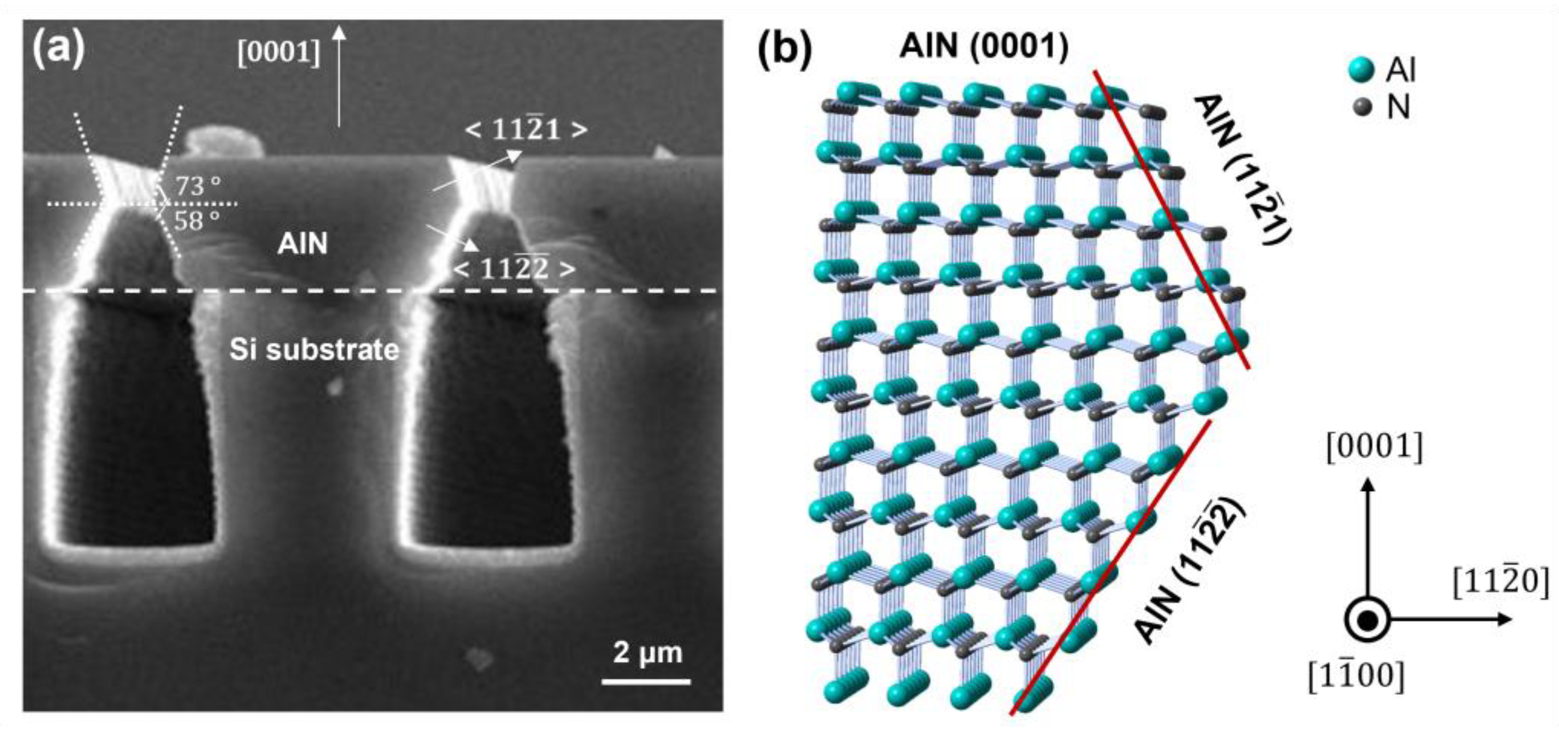 Crystals 13 00454 g003