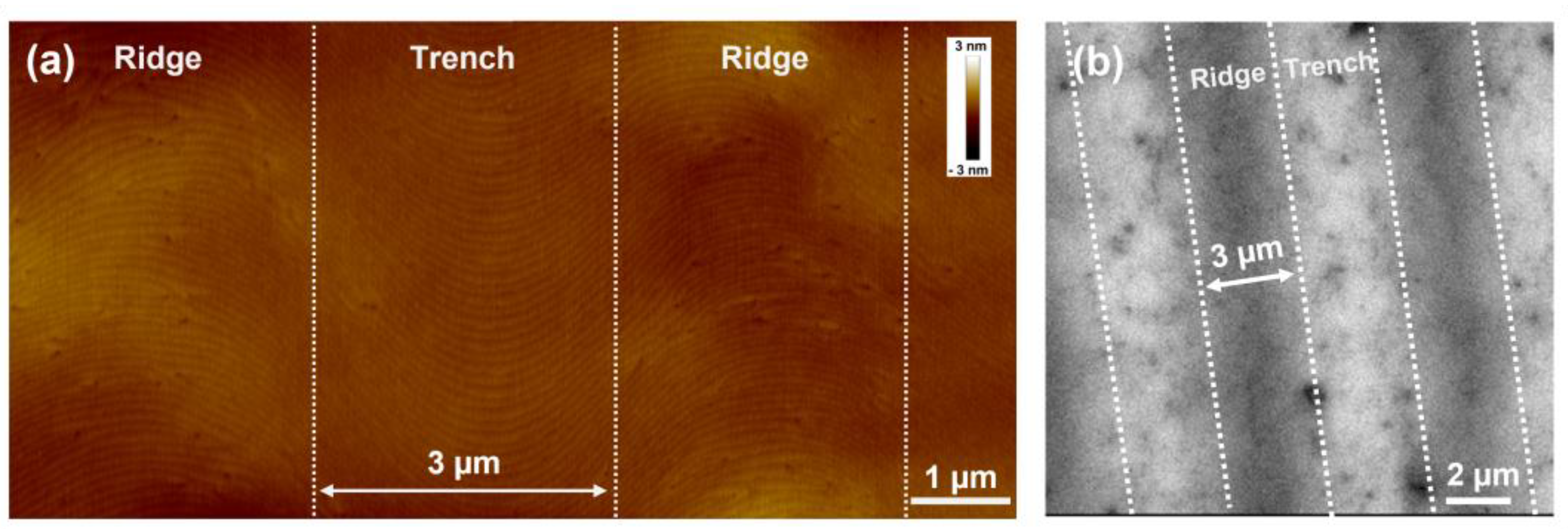 Crystals 13 00454 g007