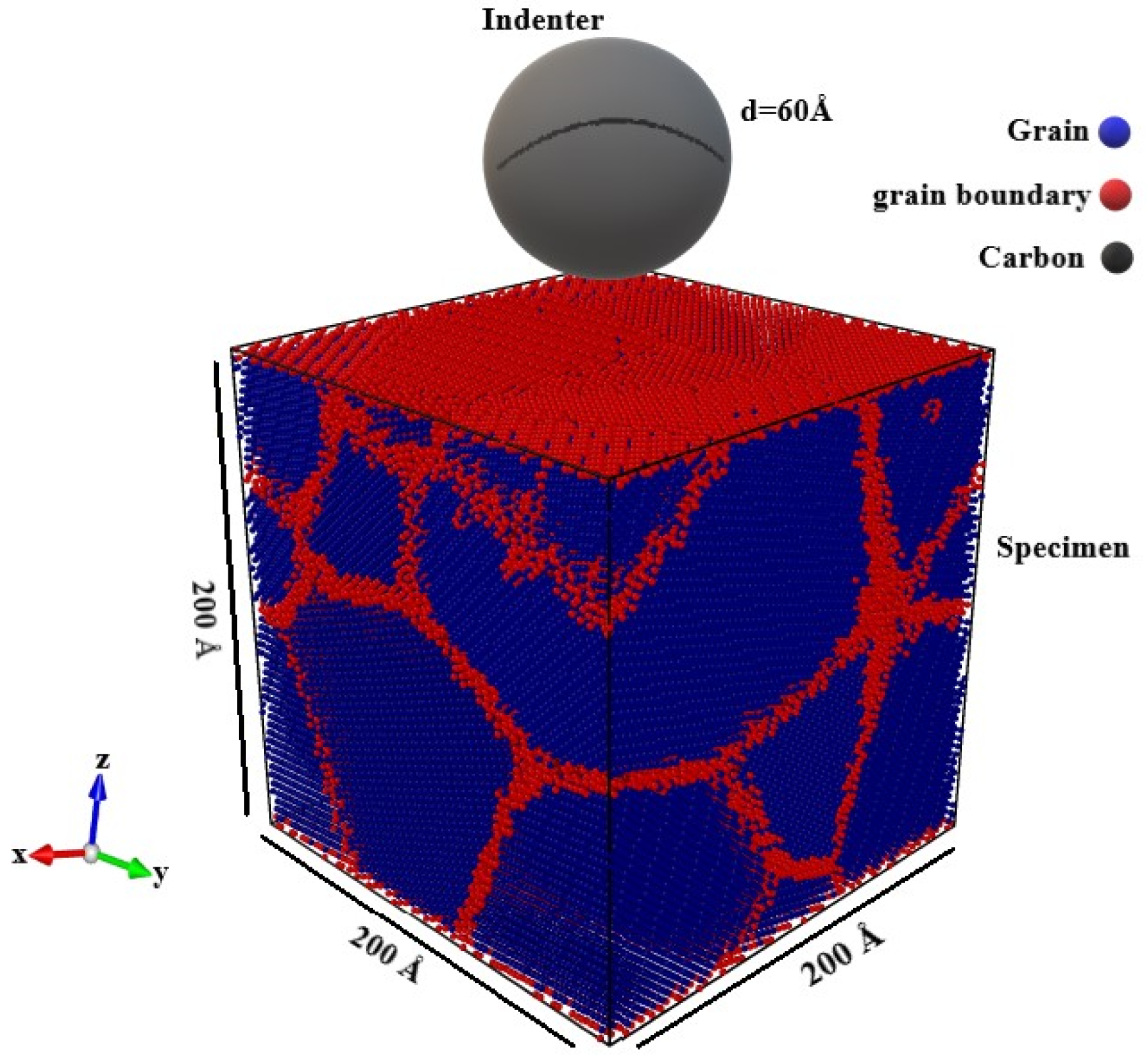 Crystals 13 00469 g001 Crystals 13 00469 g001