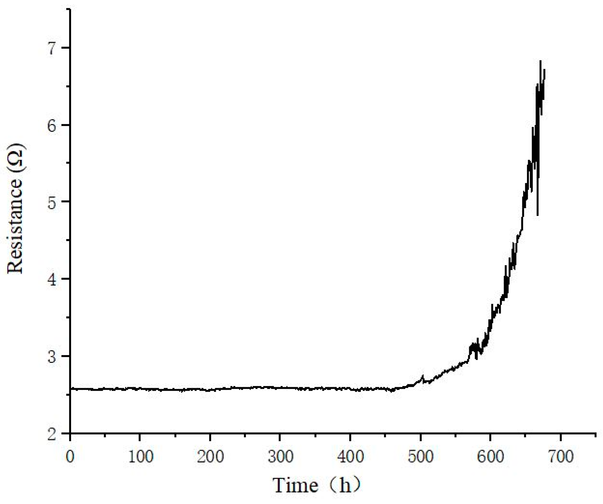 Crystals 13 00473 g012