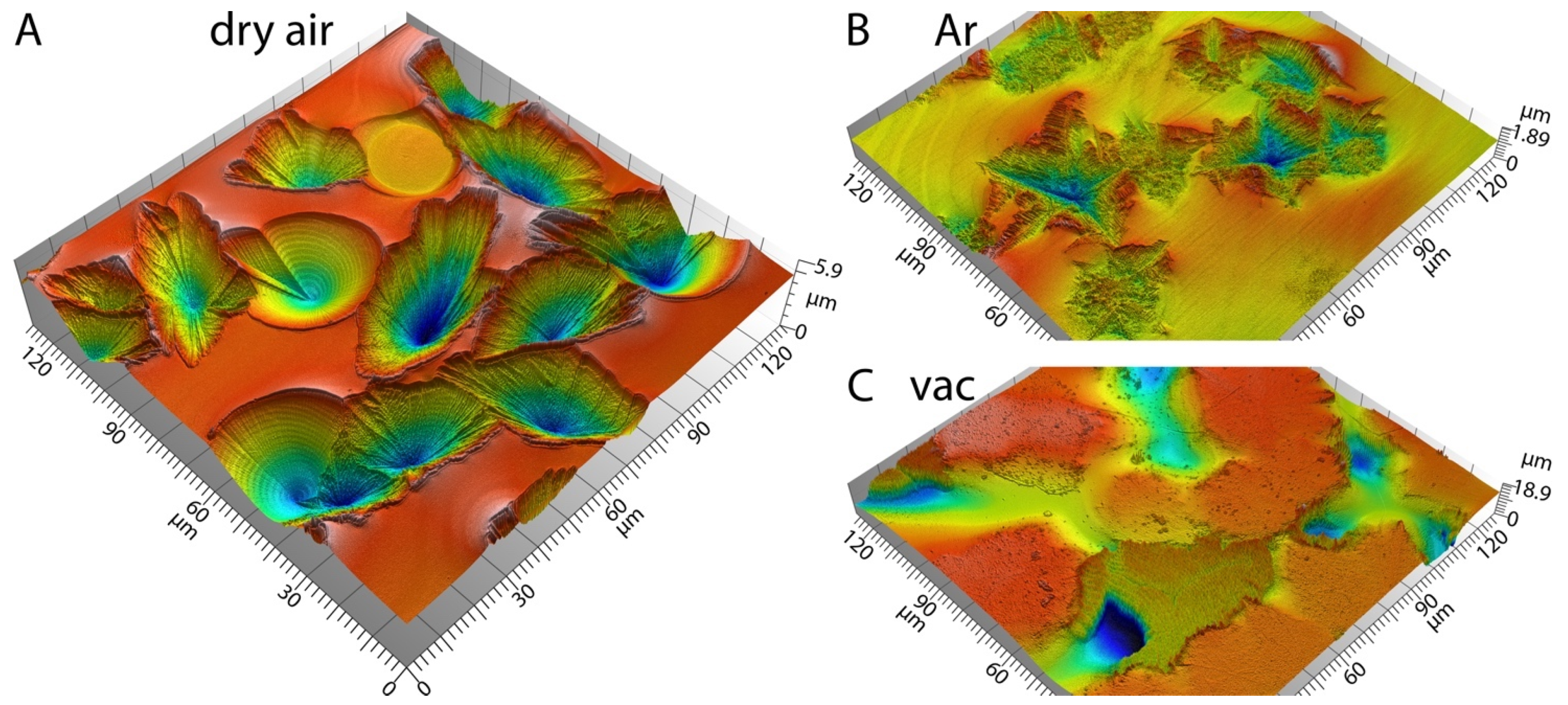 Crystals 13 00475 g004