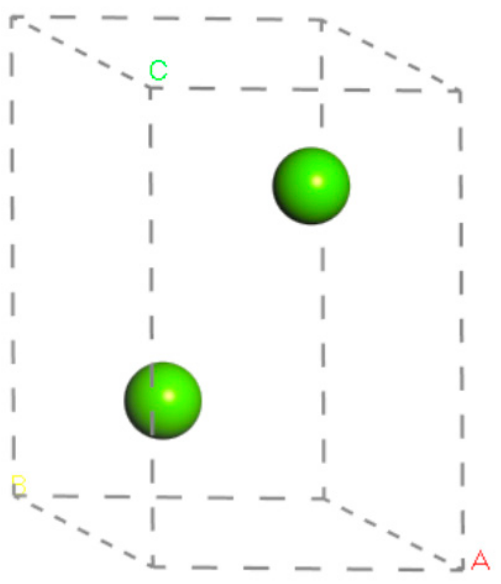 Crystals 13 00501 g001 Crystals 13 00501 g001