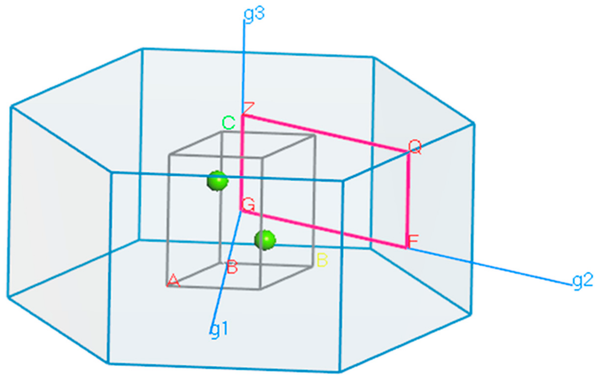 Crystals 13 00501 g002 Crystals 13 00501 g002