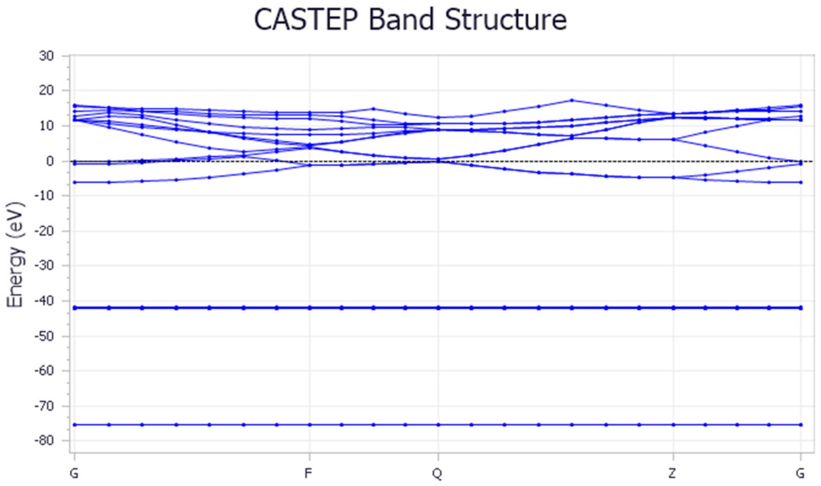 Crystals 13 00501 g004 Crystals 13 00501 g004