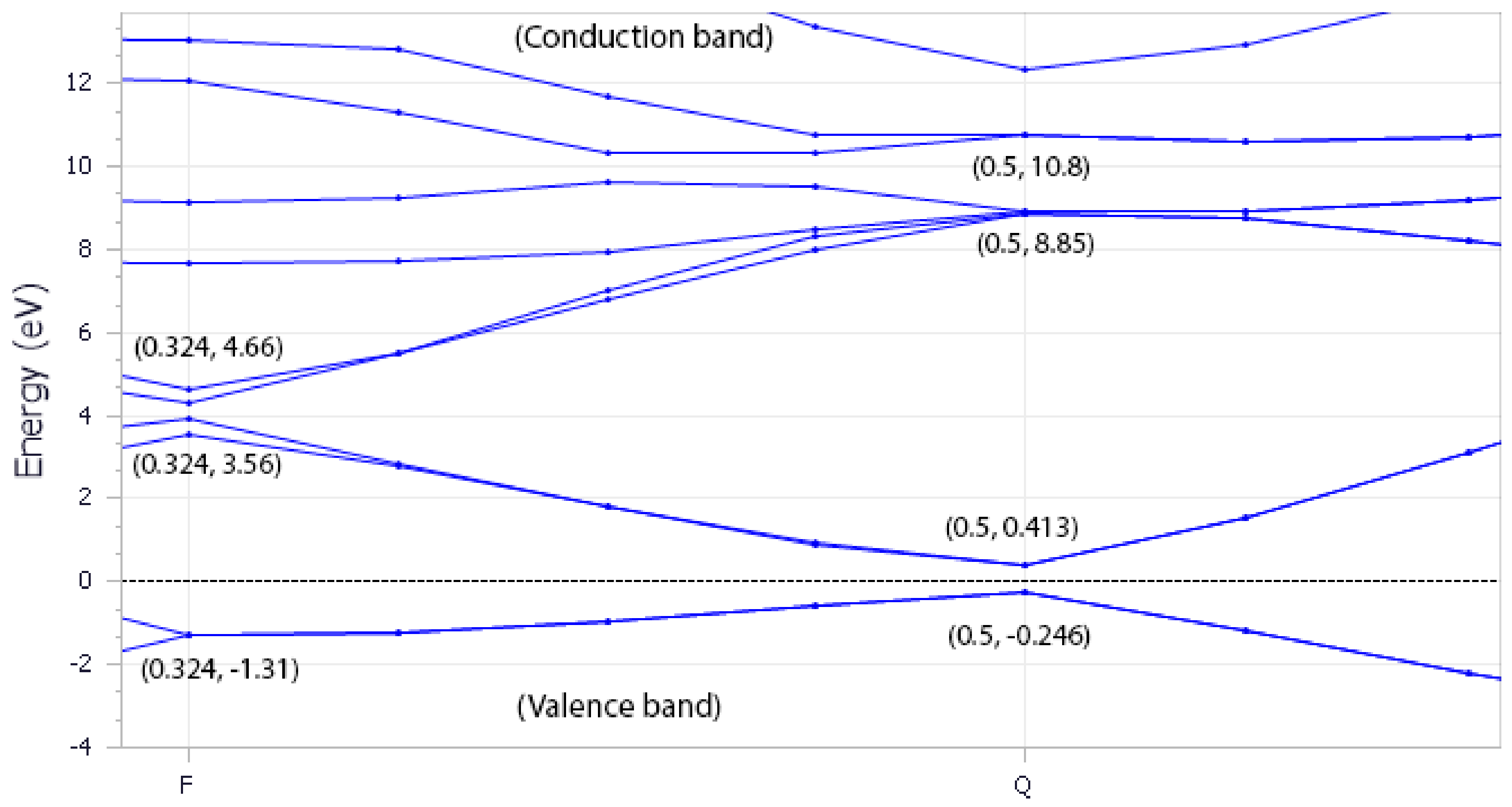 Crystals 13 00501 g005 Crystals 13 00501 g005