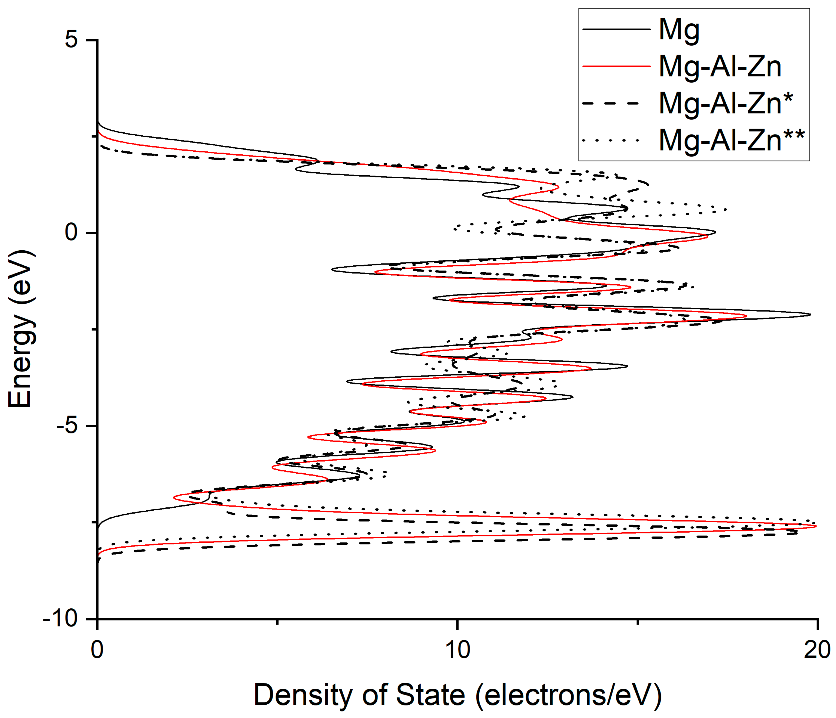 Crystals 13 00501 g007 Crystals 13 00501 g007
