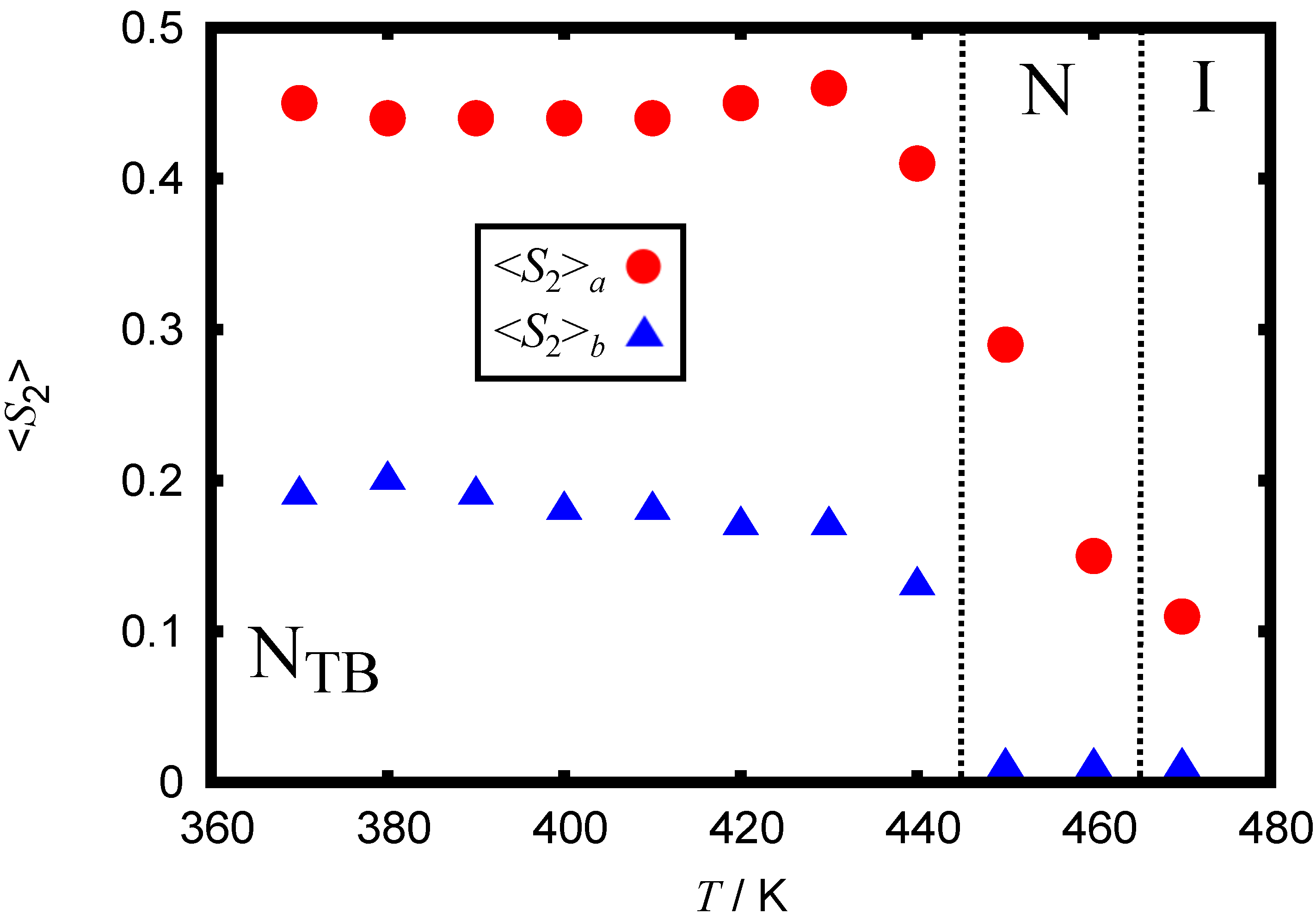 Crystals 13 00502 g004