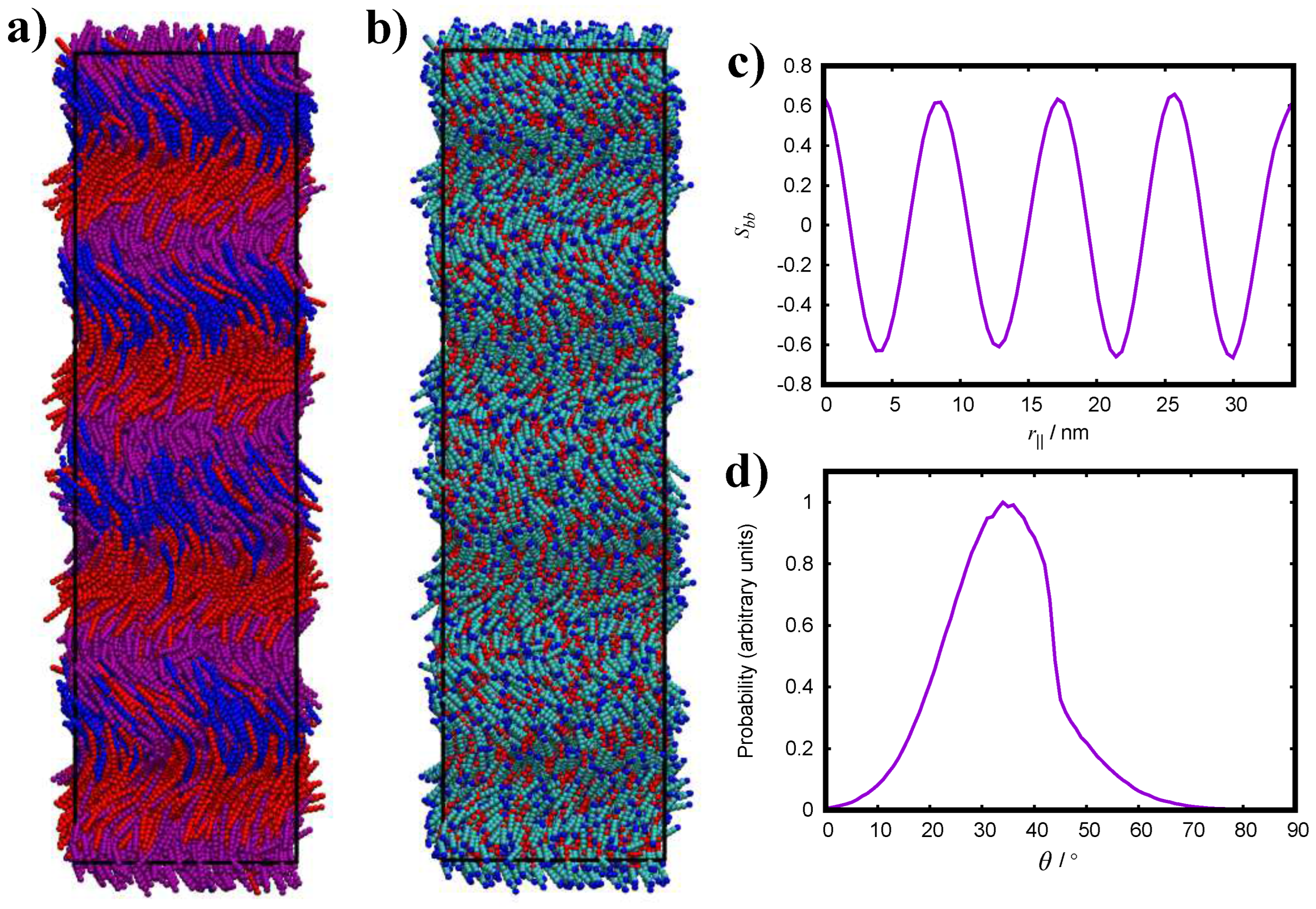 Crystals 13 00502 g005