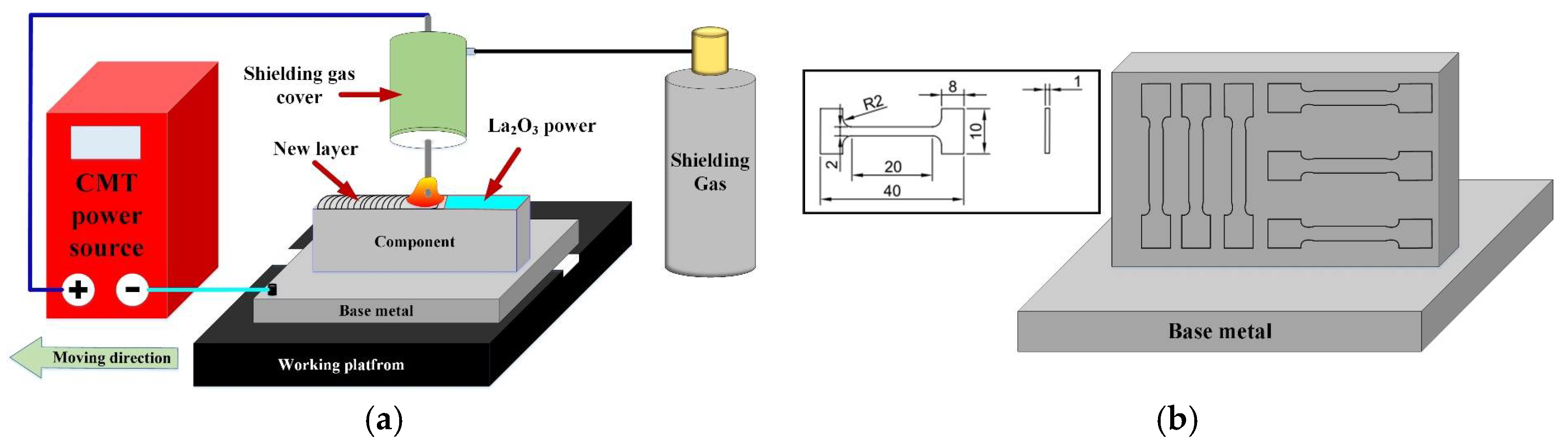 Crystals 13 00515 g001 Crystals 13 00515 g001