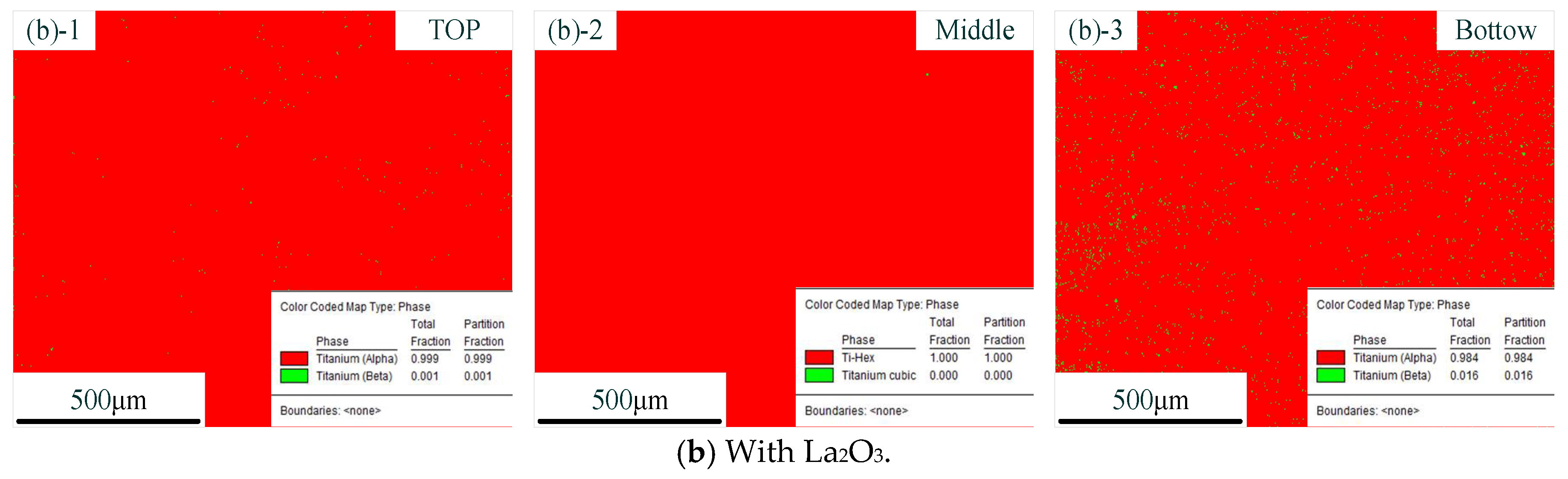 Crystals 13 00515 g006b Crystals 13 00515 g006b