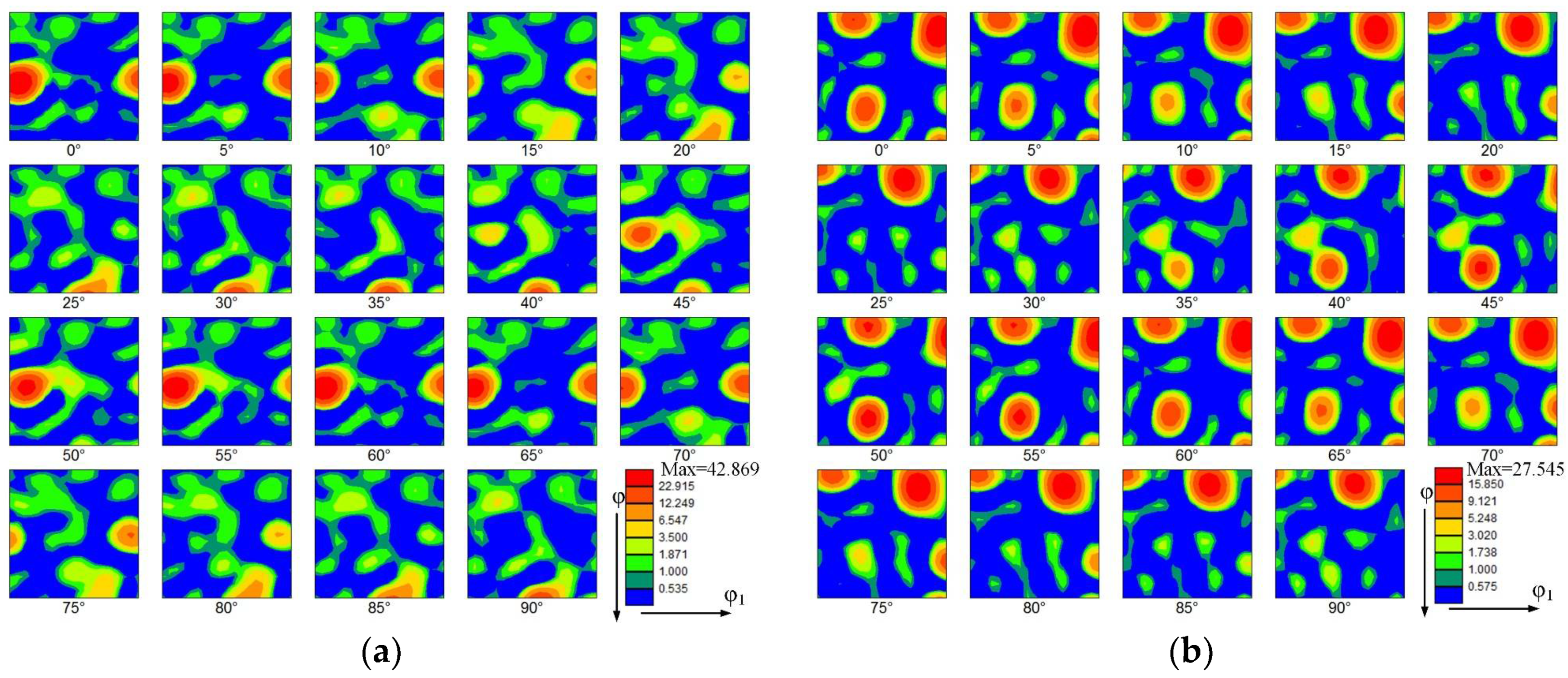 Crystals 13 00515 g007a Crystals 13 00515 g007a