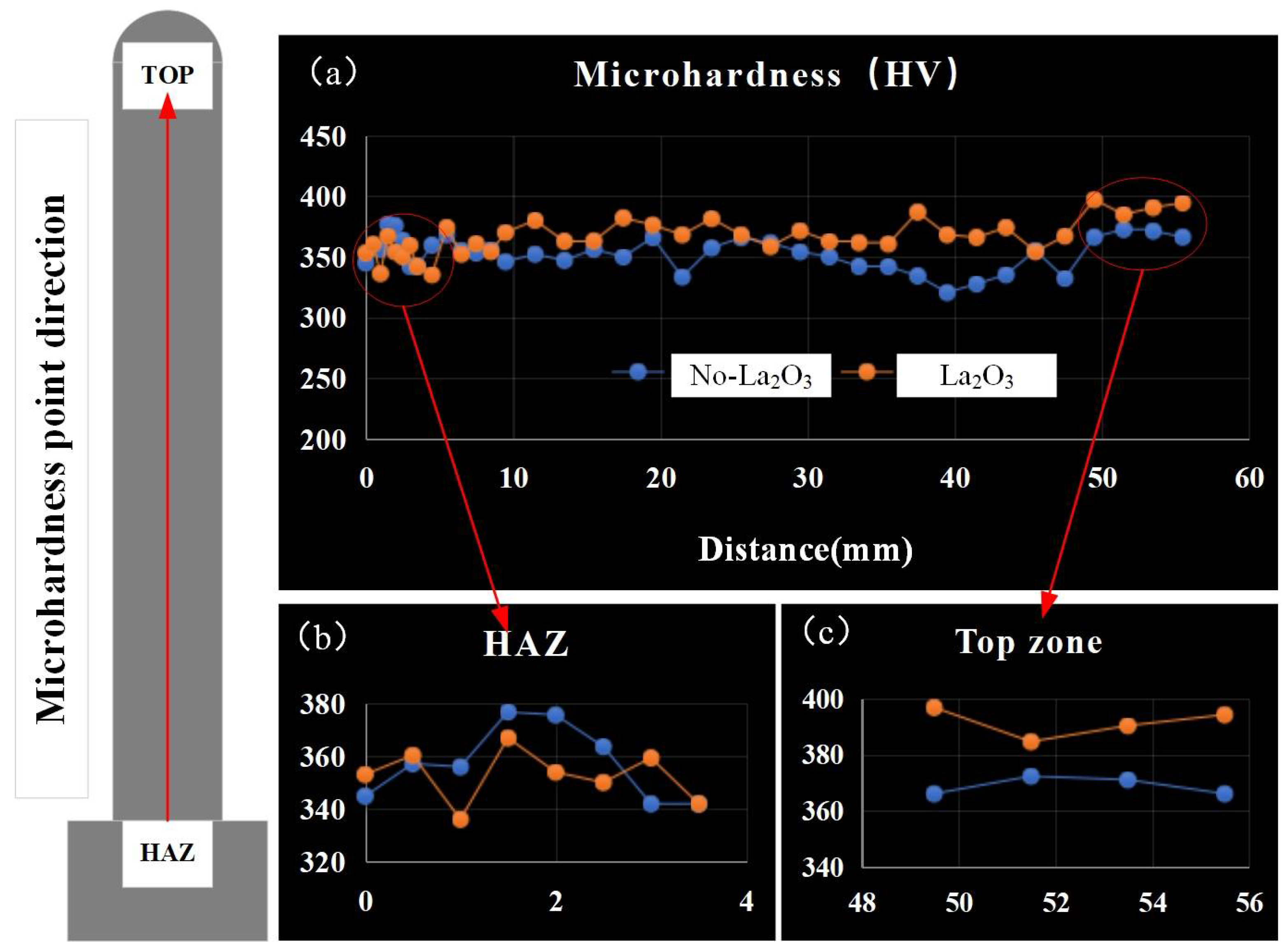 Crystals 13 00515 g008 Crystals 13 00515 g008