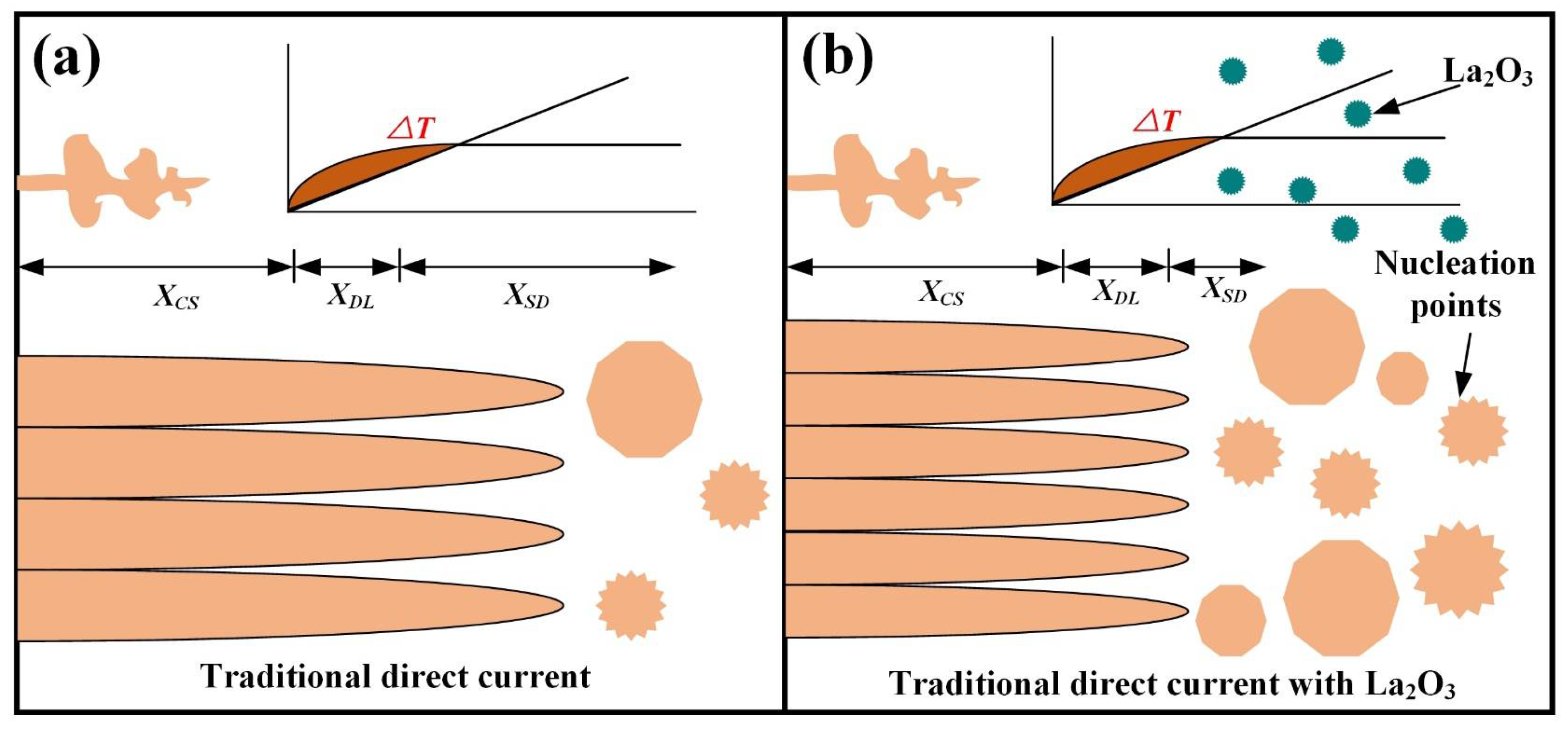 Crystals 13 00515 g010 Crystals 13 00515 g010