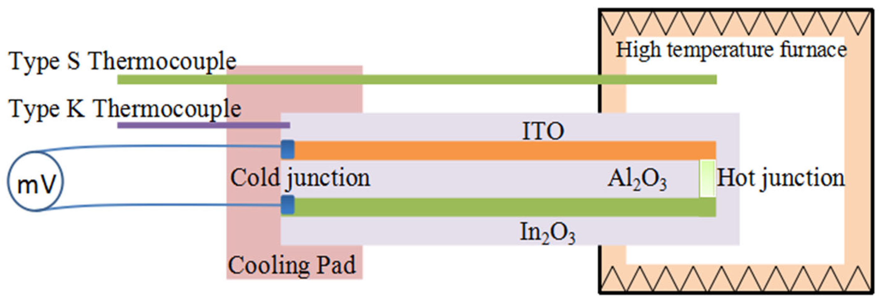 Crystals 13 00533 g002 Crystals 13 00533 g002