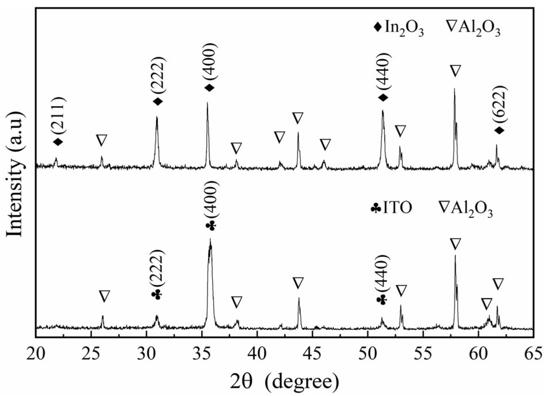 Crystals 13 00533 g004 Crystals 13 00533 g004