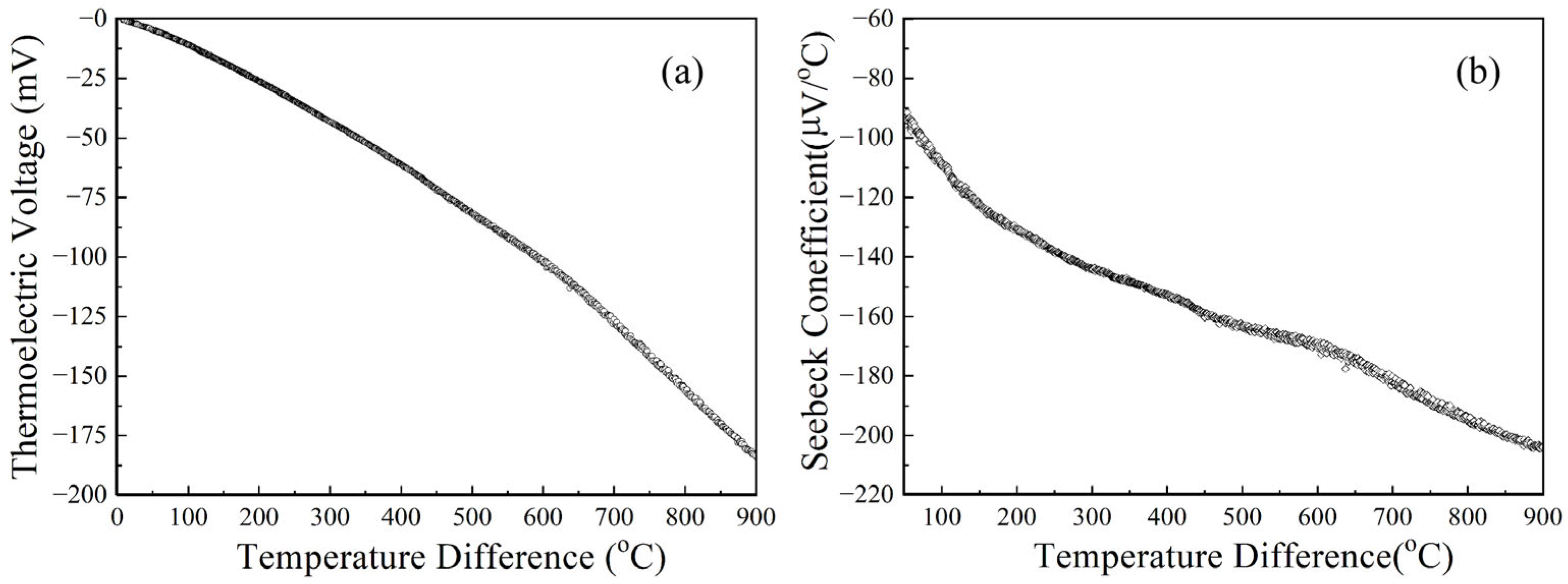 Crystals 13 00533 g007 Crystals 13 00533 g007
