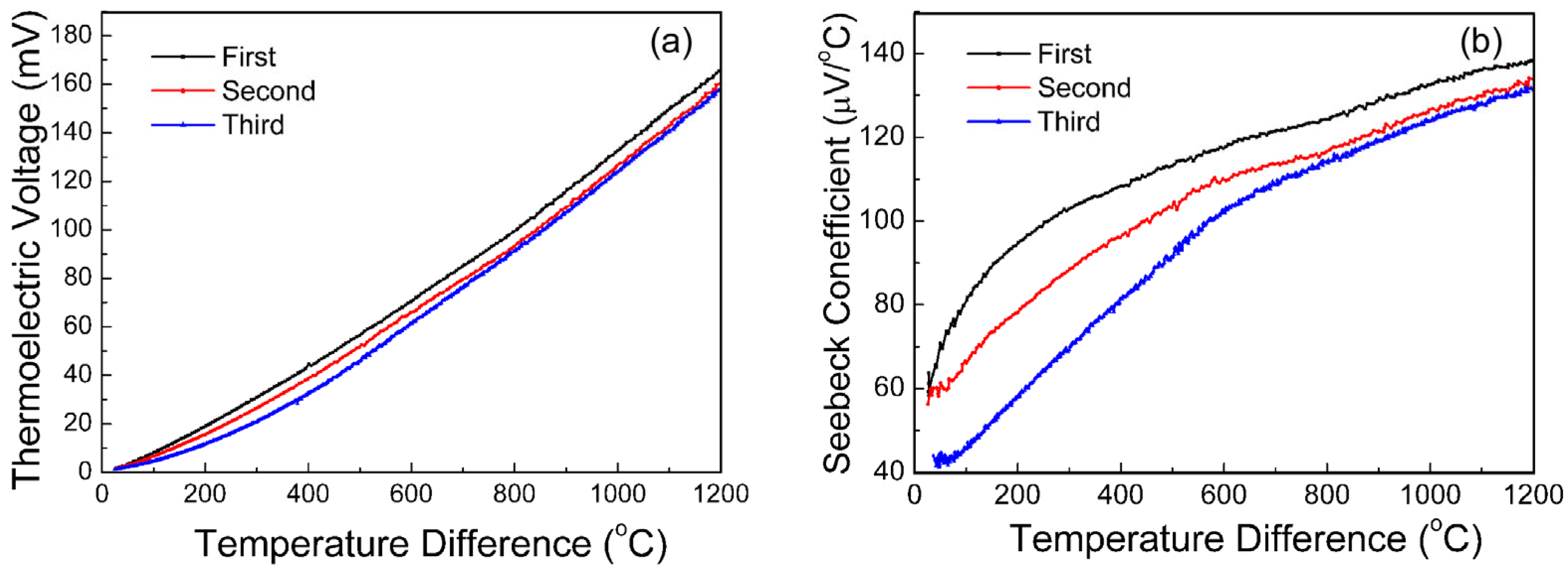 Crystals 13 00533 g008 Crystals 13 00533 g008