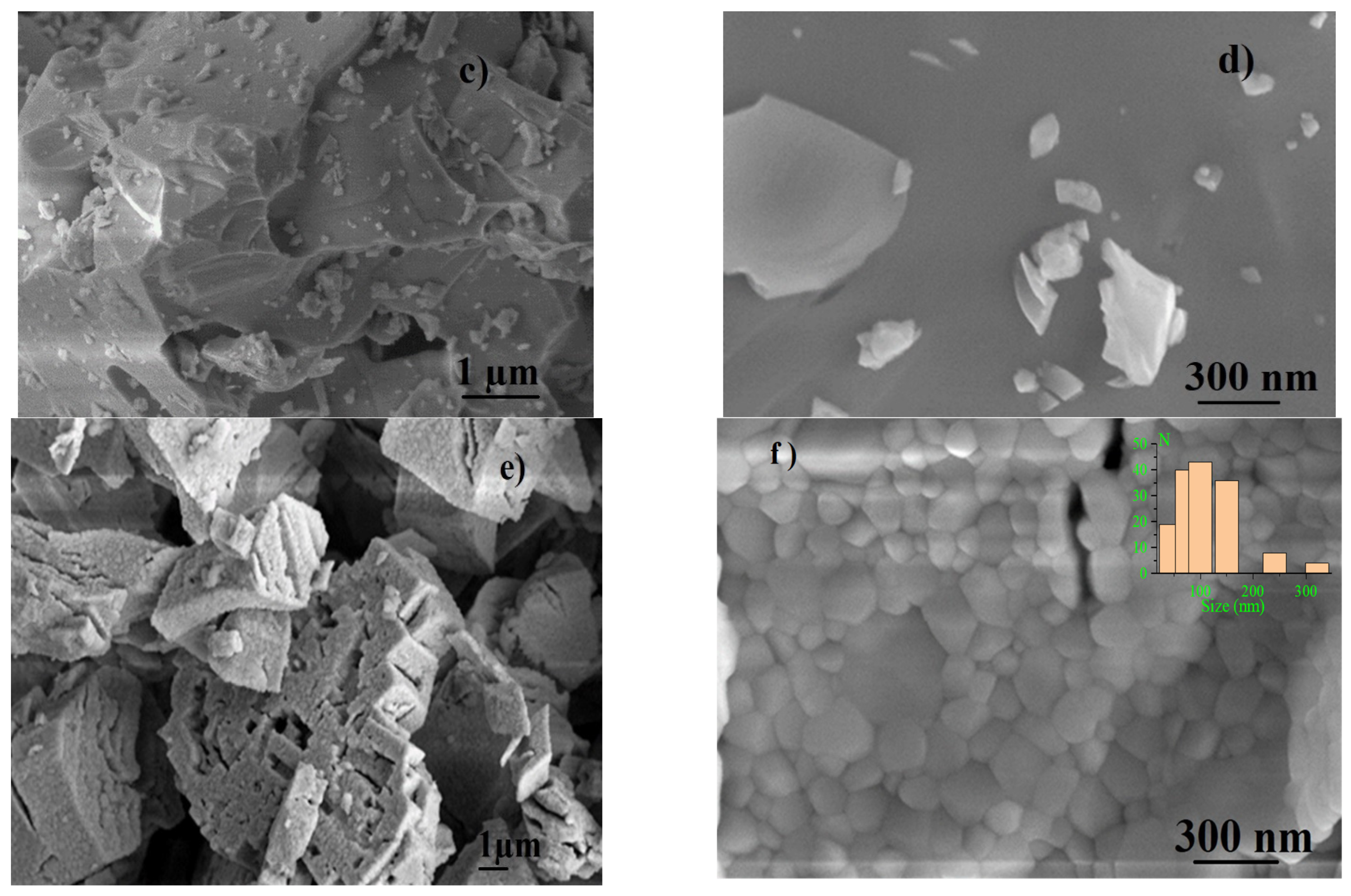Crystals 13 00534 g002b Crystals 13 00534 g002b