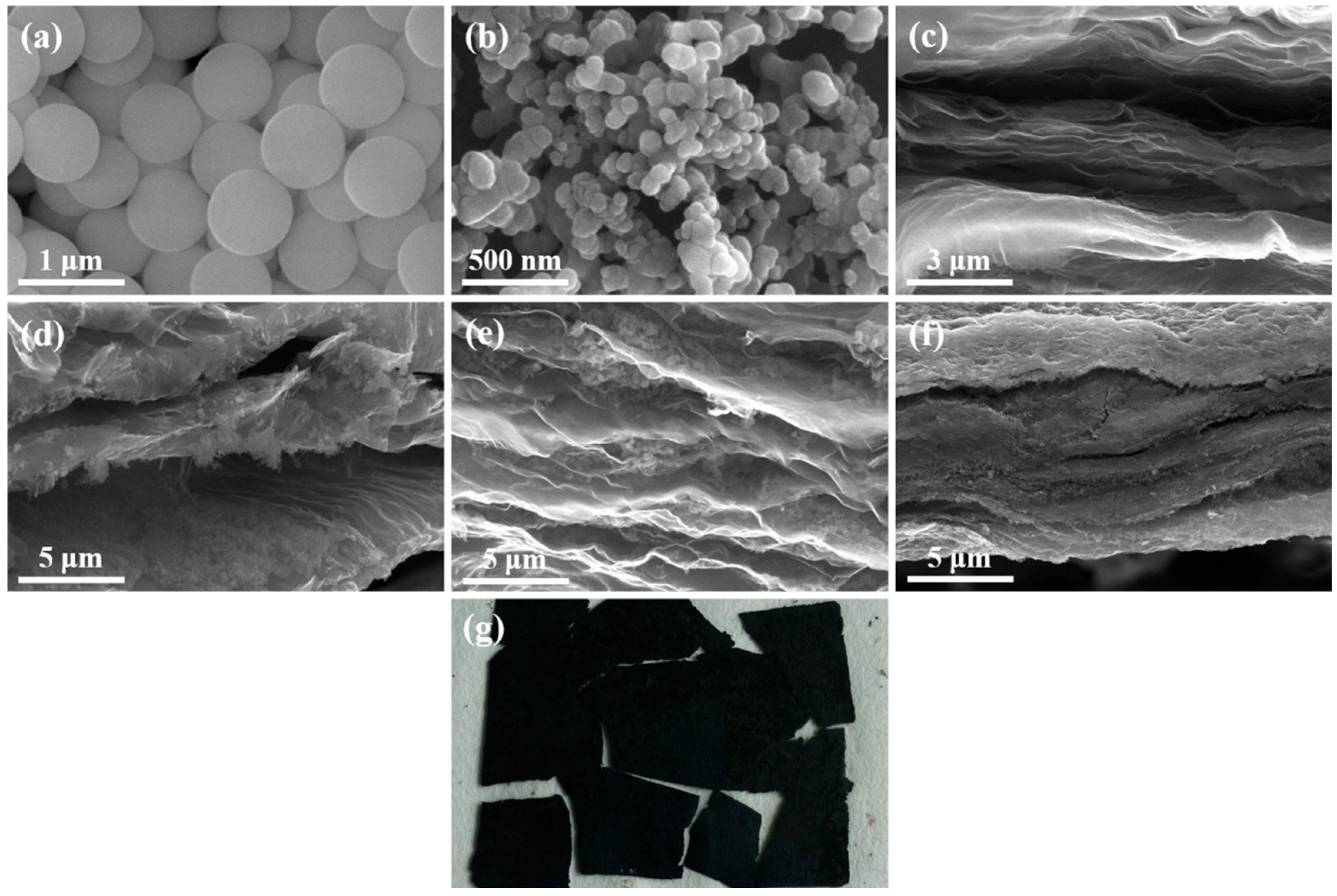 Crystals 13 00547 g002