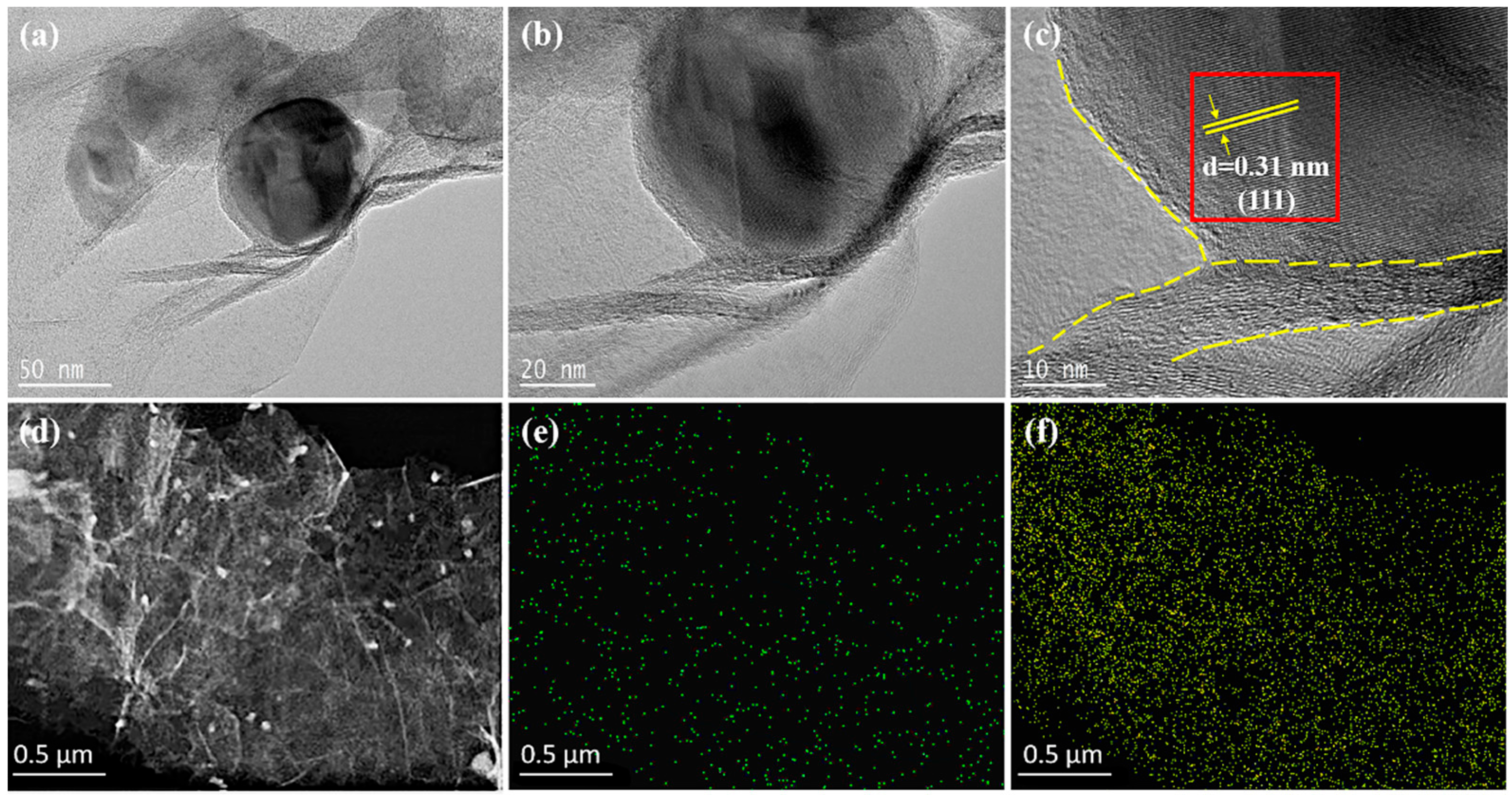 Crystals 13 00547 g003