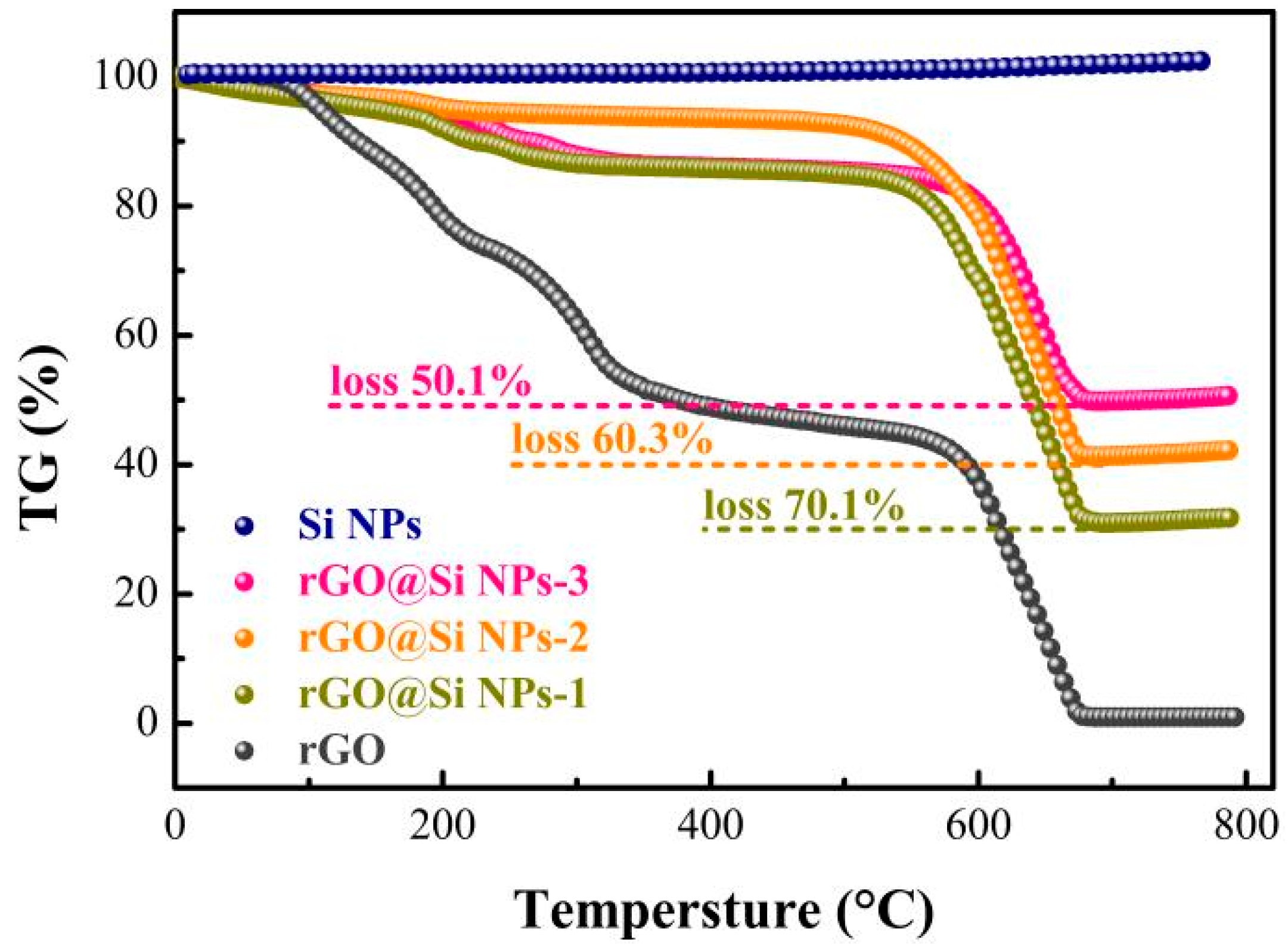 Crystals 13 00547 g005