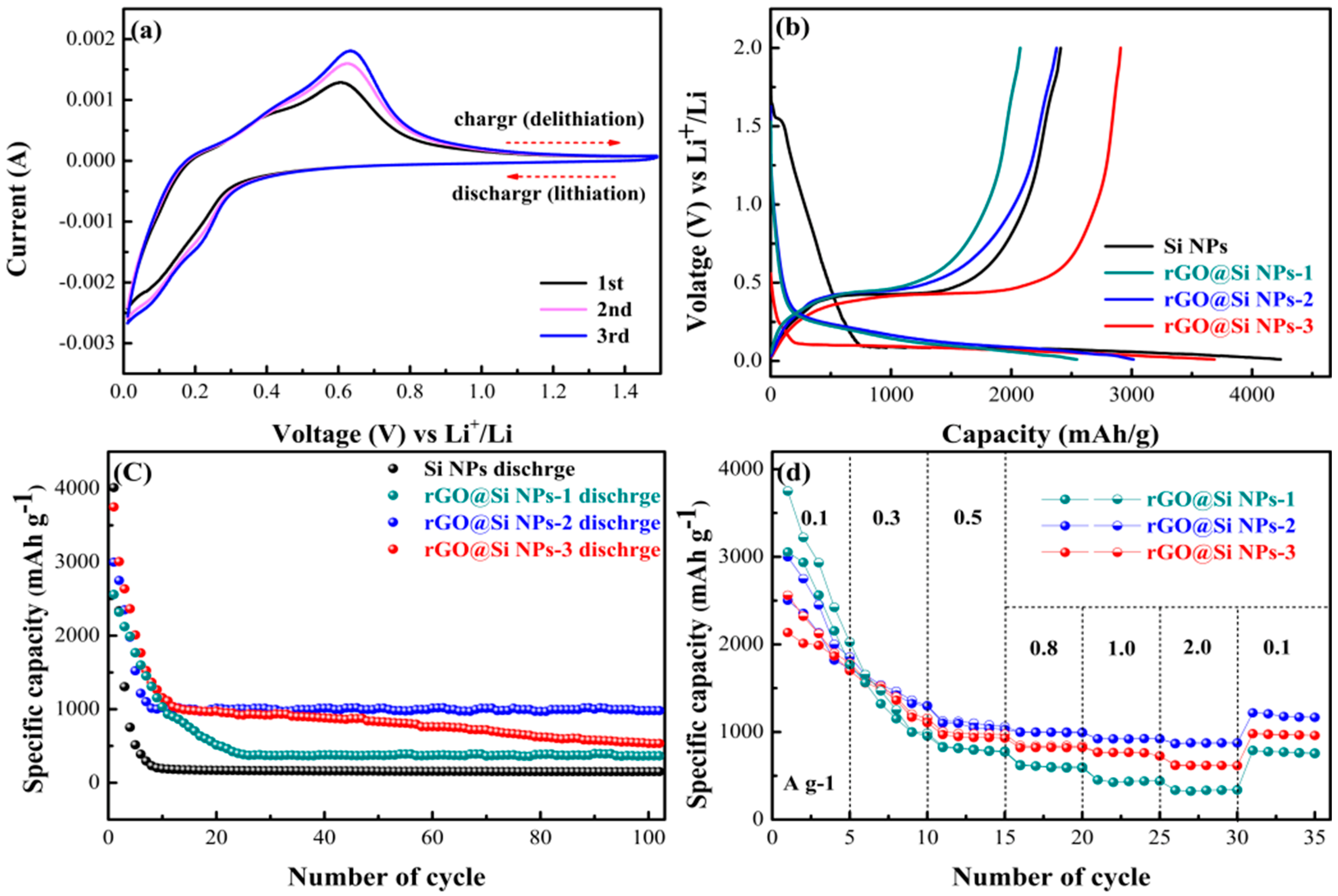 Crystals 13 00547 g006