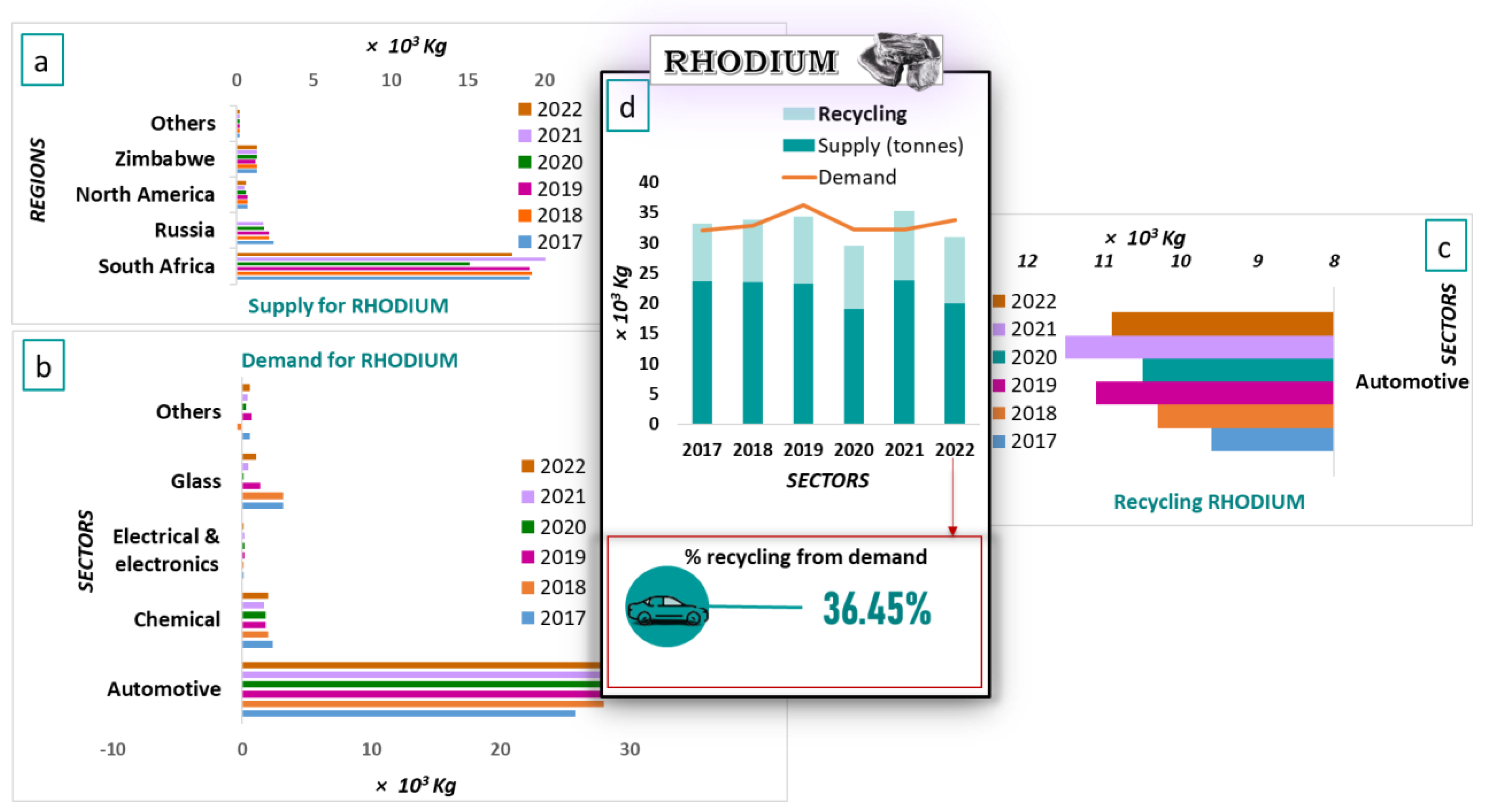 Crystals 13 00550 g006 Crystals 13 00550 g006