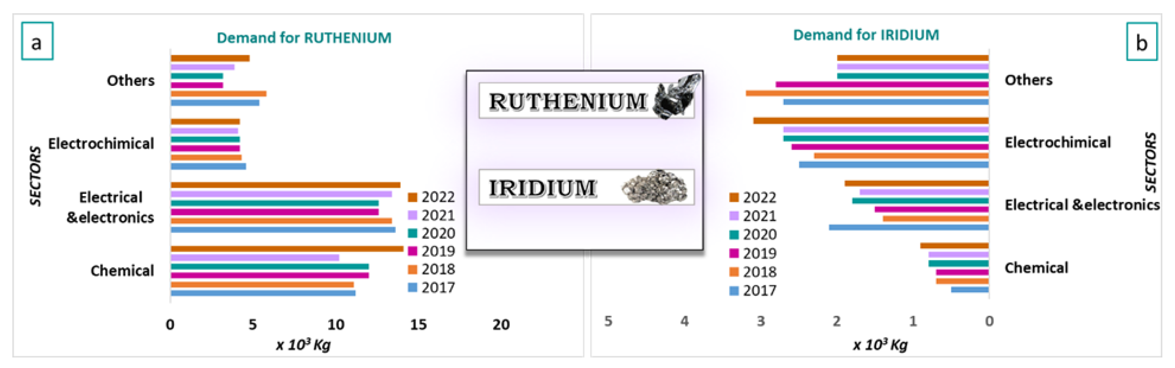 Crystals 13 00550 g007 Crystals 13 00550 g007