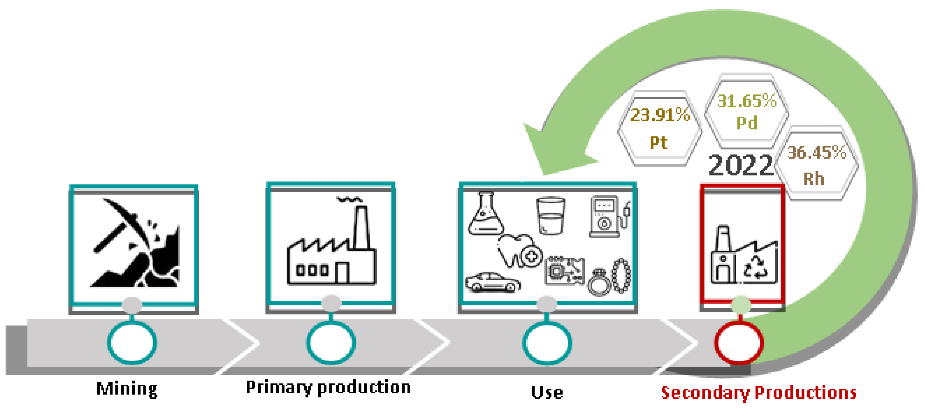 Crystals 13 00550 g008 Crystals 13 00550 g008
