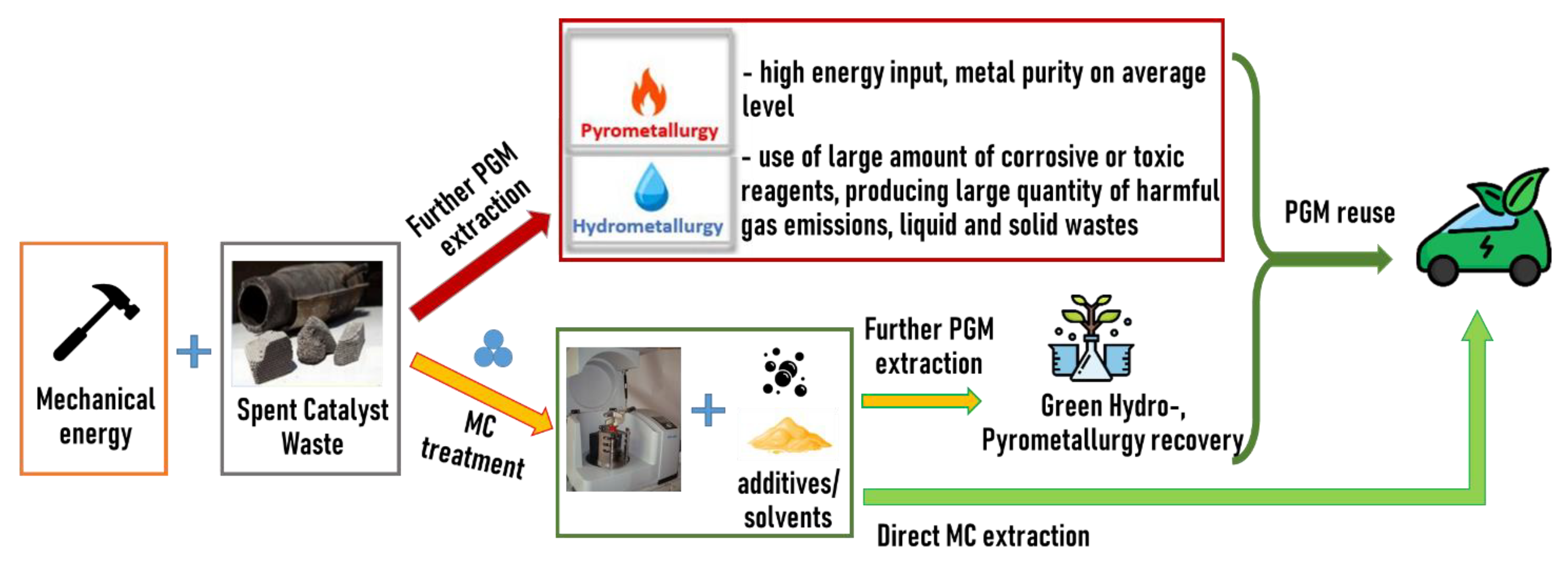 Crystals 13 00550 g011 Crystals 13 00550 g011