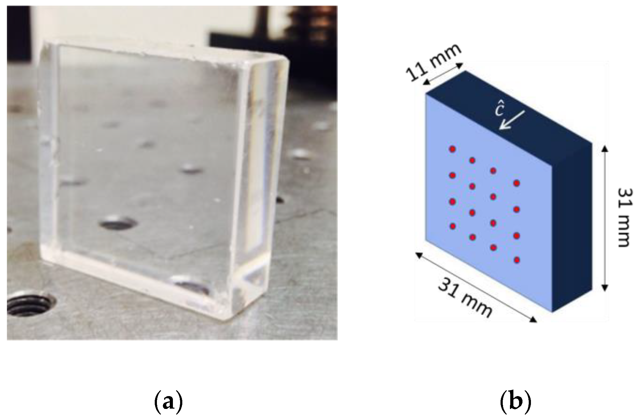 Crystals 13 00556 g001