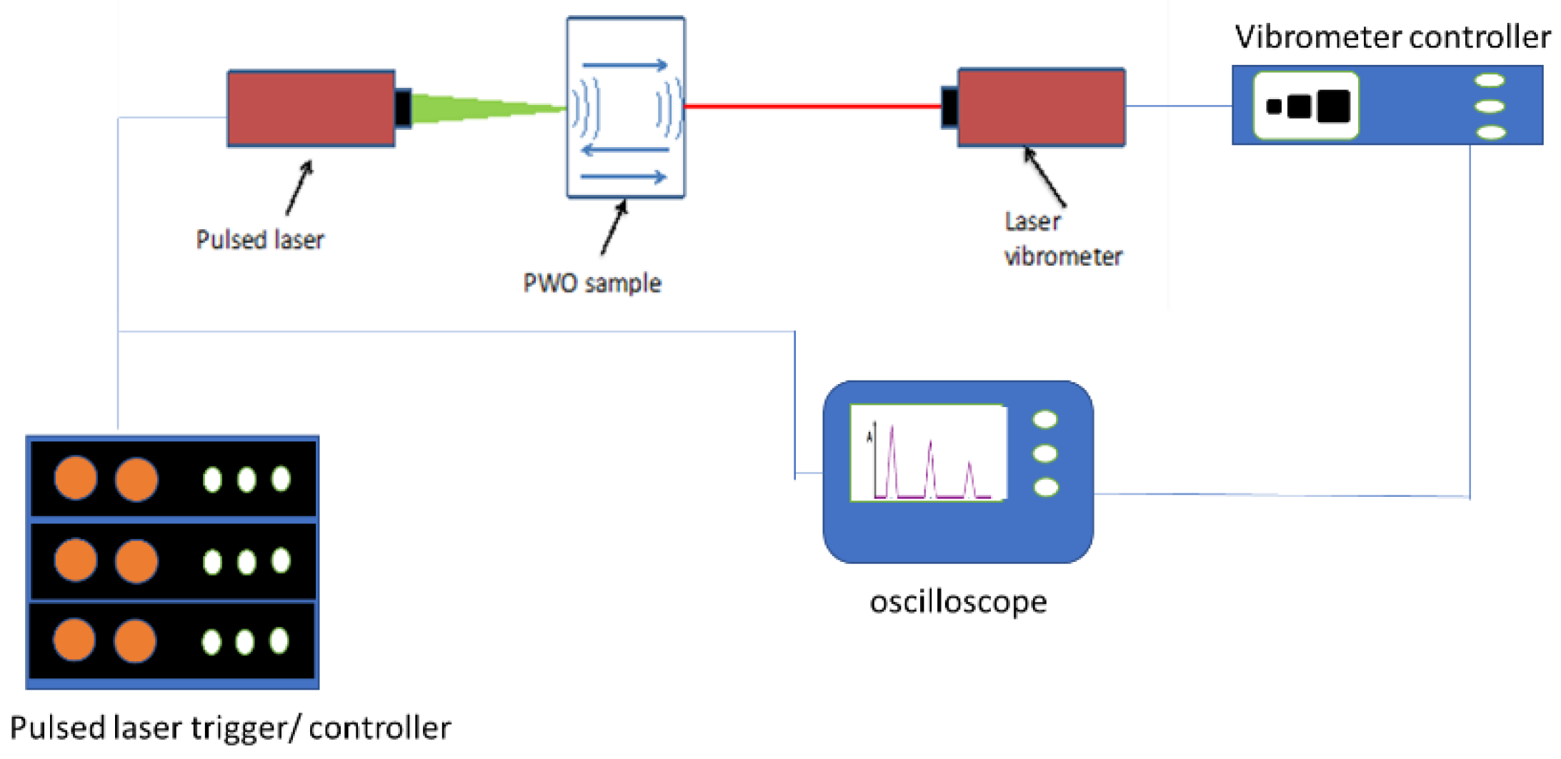 Crystals 13 00556 g002