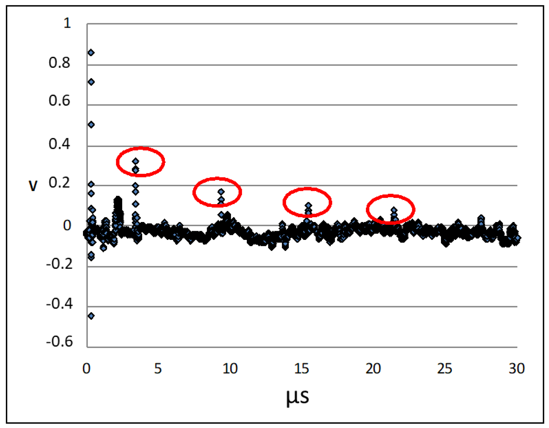 Crystals 13 00556 g004