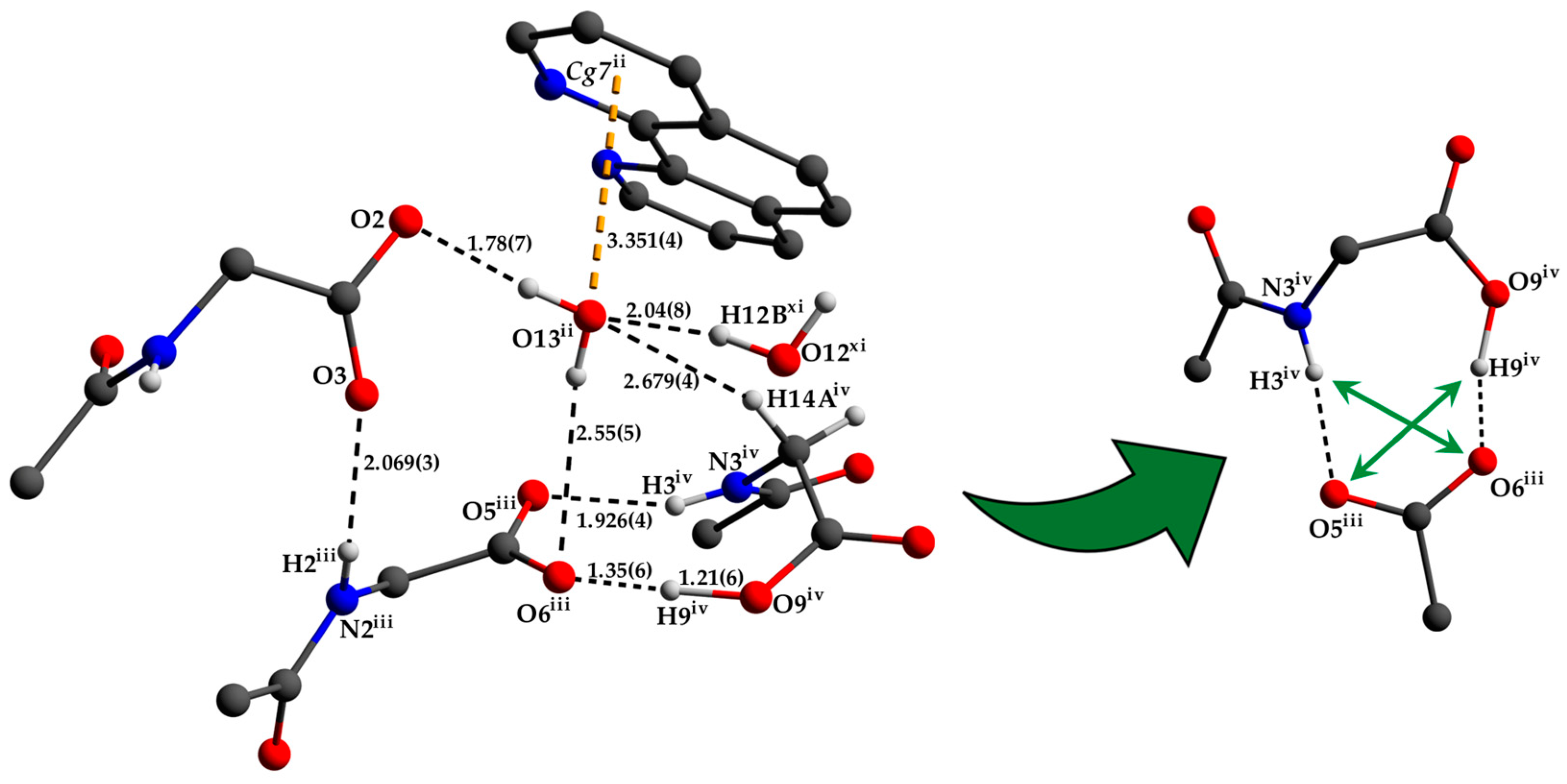 Crystals 13 00569 g003 Crystals 13 00569 g003