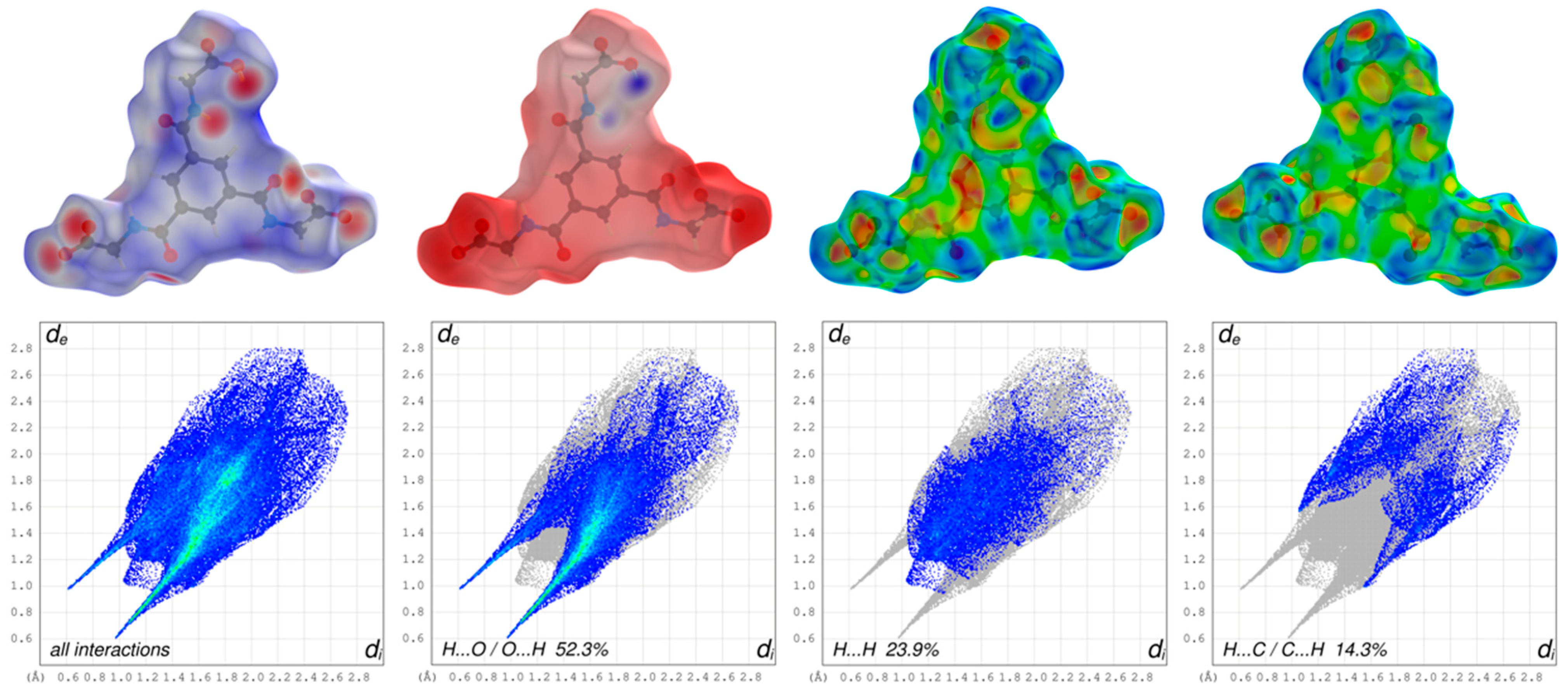 Crystals 13 00569 g005 Crystals 13 00569 g005