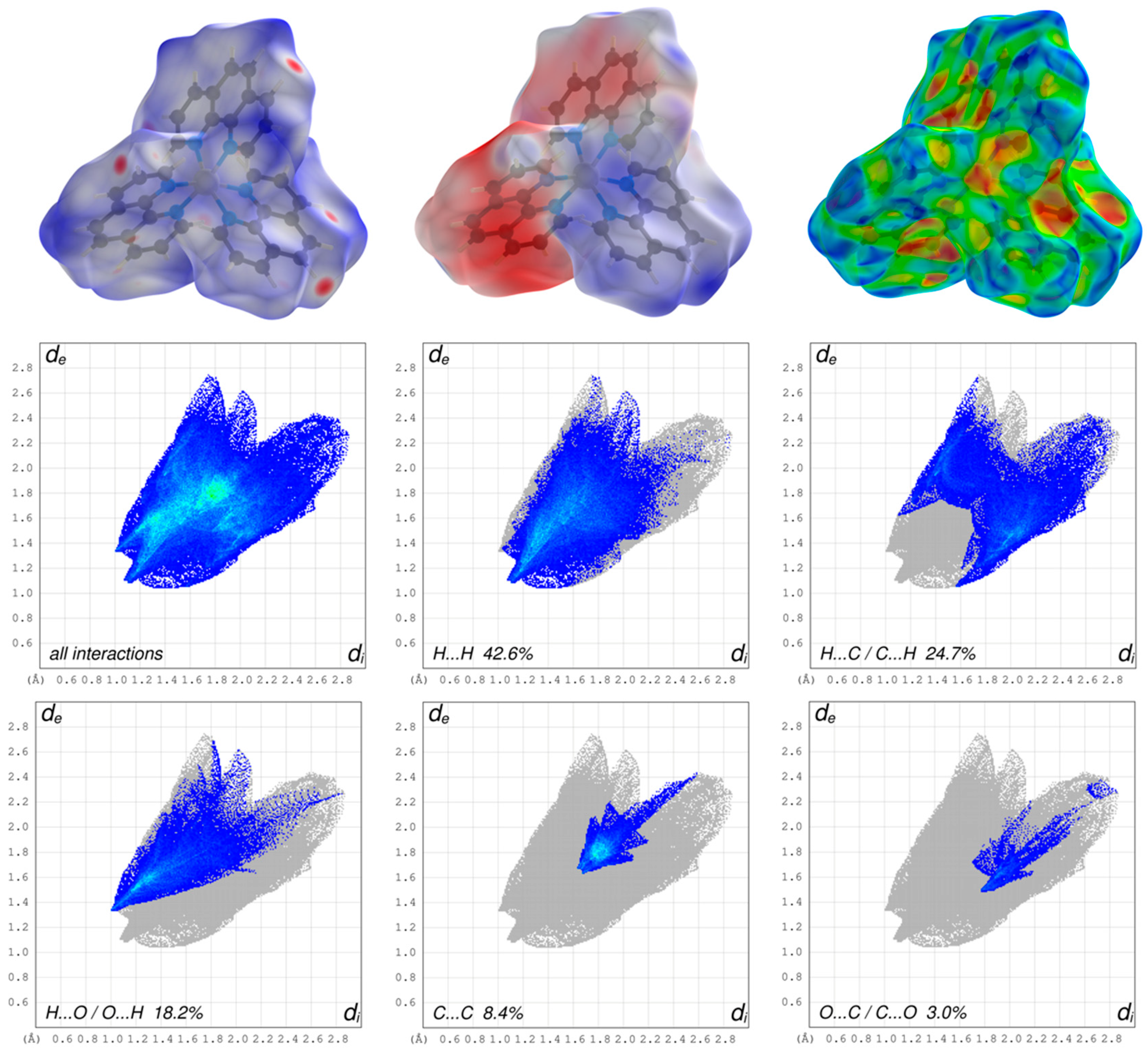 Crystals 13 00569 g006 Crystals 13 00569 g006