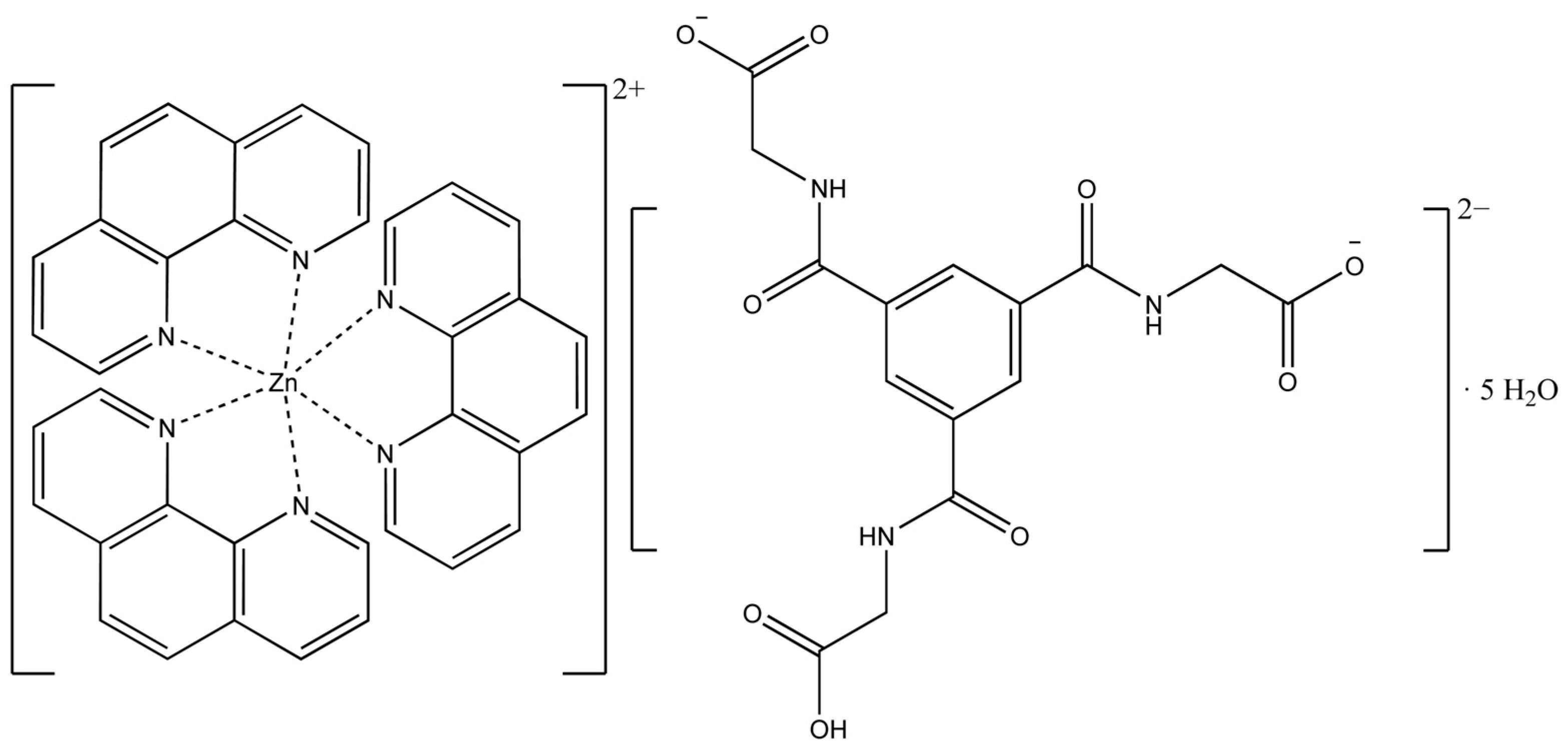 Crystals 13 00569 sch001 Crystals 13 00569 sch001