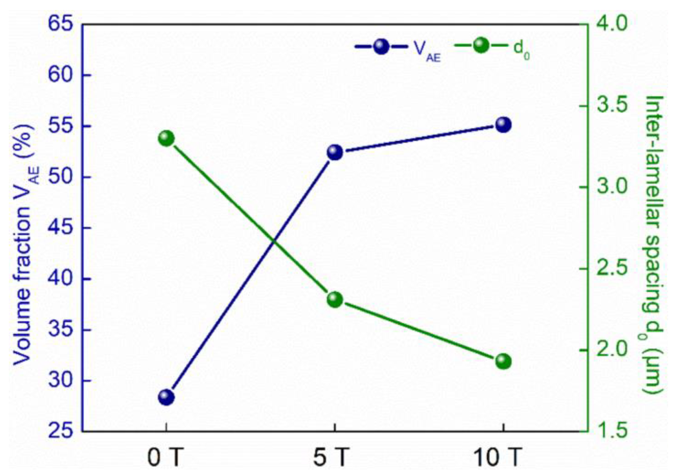 Crystals 13 00573 g007 Crystals 13 00573 g007