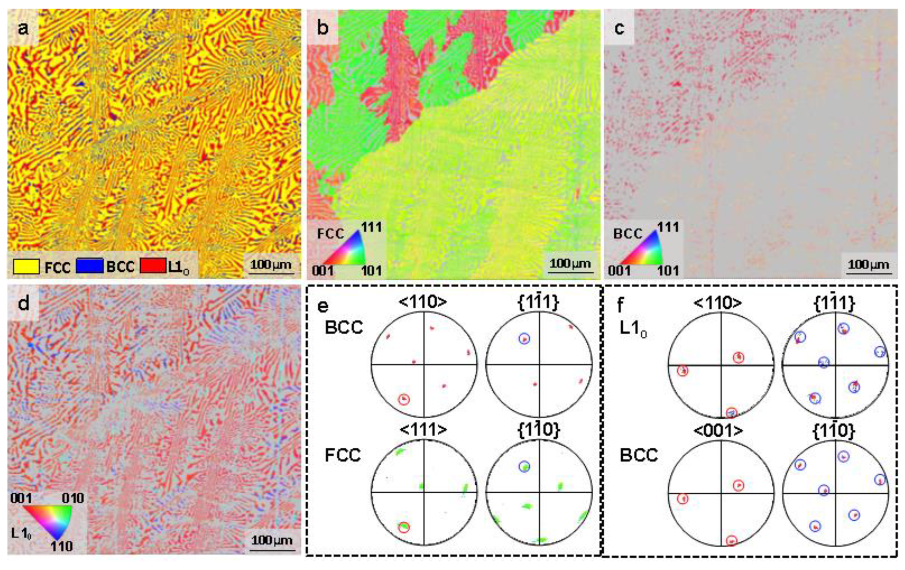 Crystals 13 00573 g009 Crystals 13 00573 g009