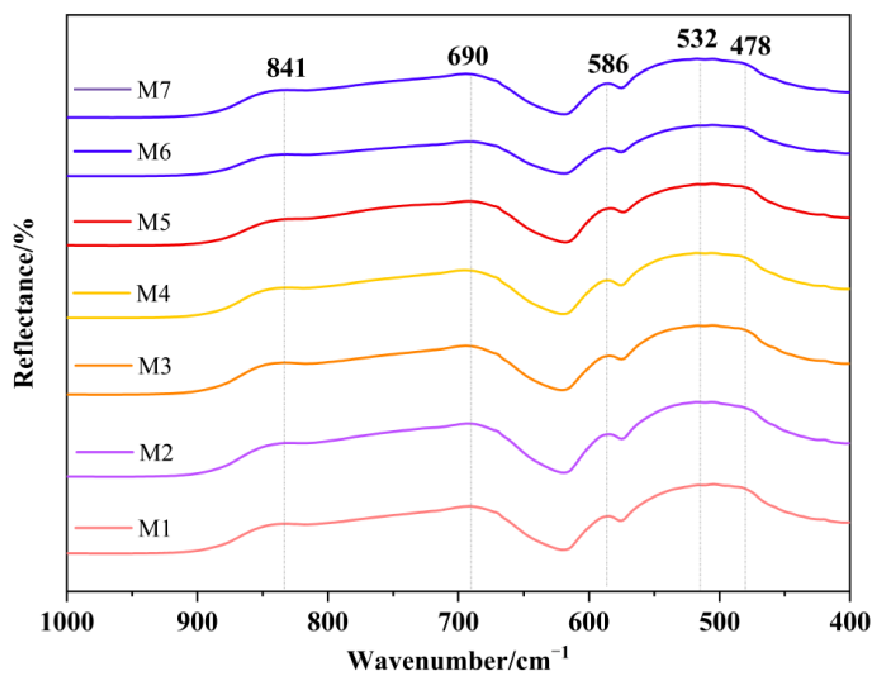 Crystals 13 00575 g004 Crystals 13 00575 g004