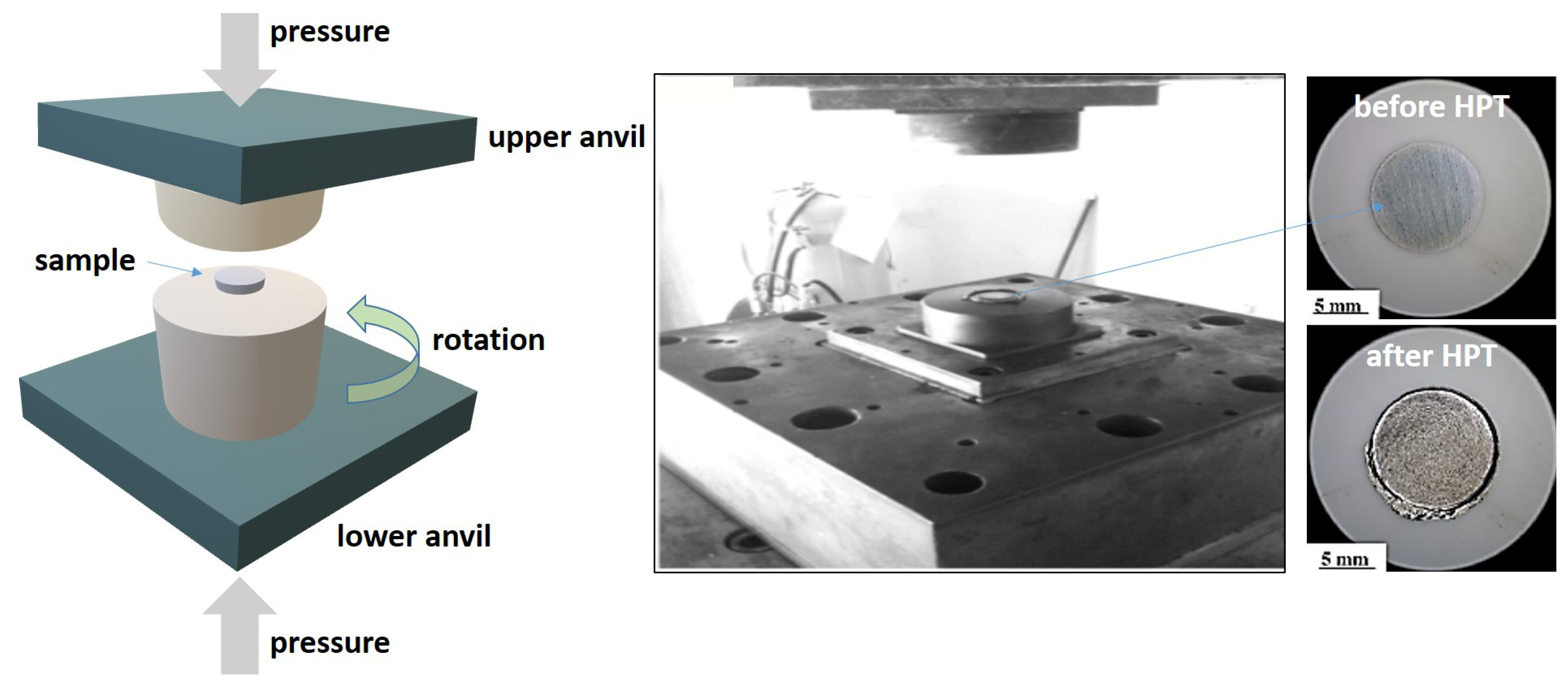 Crystals 13 00590 g001 Crystals 13 00590 g001