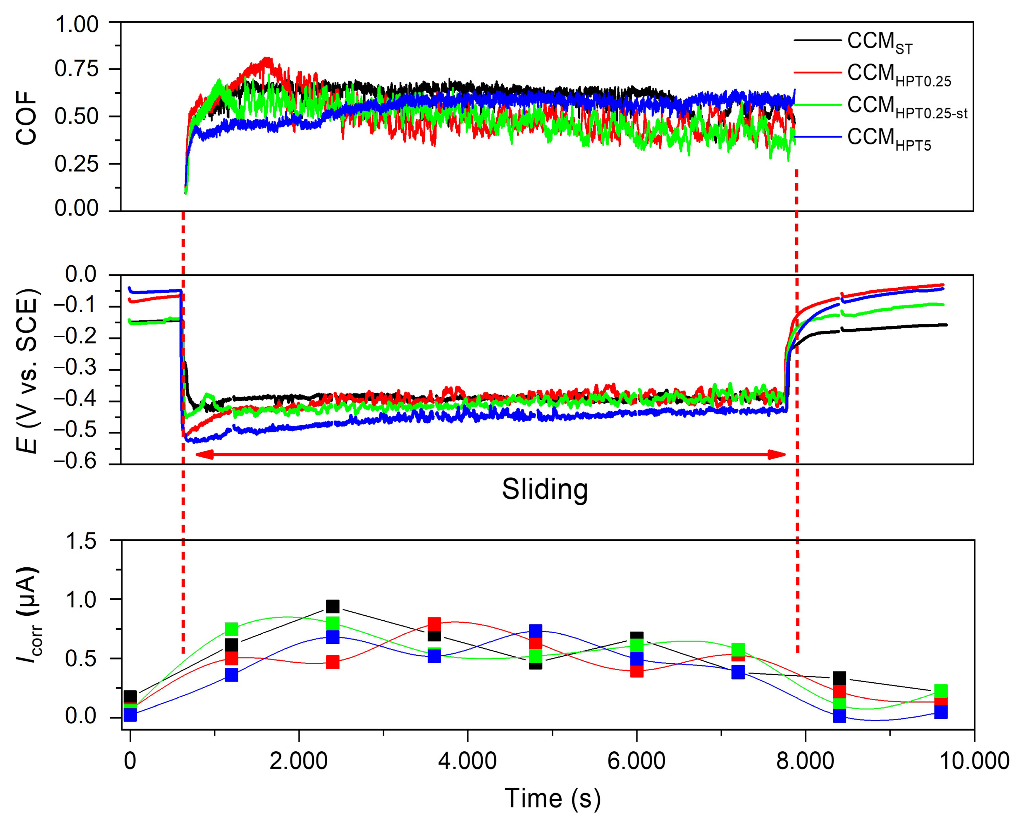 Crystals 13 00590 g009 Crystals 13 00590 g009